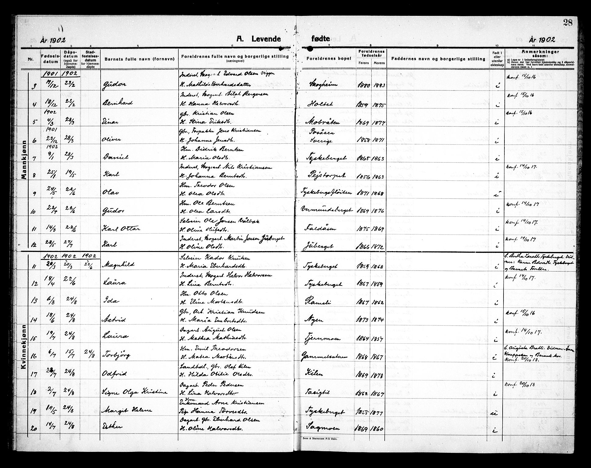 Åsnes prestekontor, AV/SAH-PREST-042/H/Ha/Haa/L0000E: Parish register (official) no. 0C, 1890-1929, p. 28