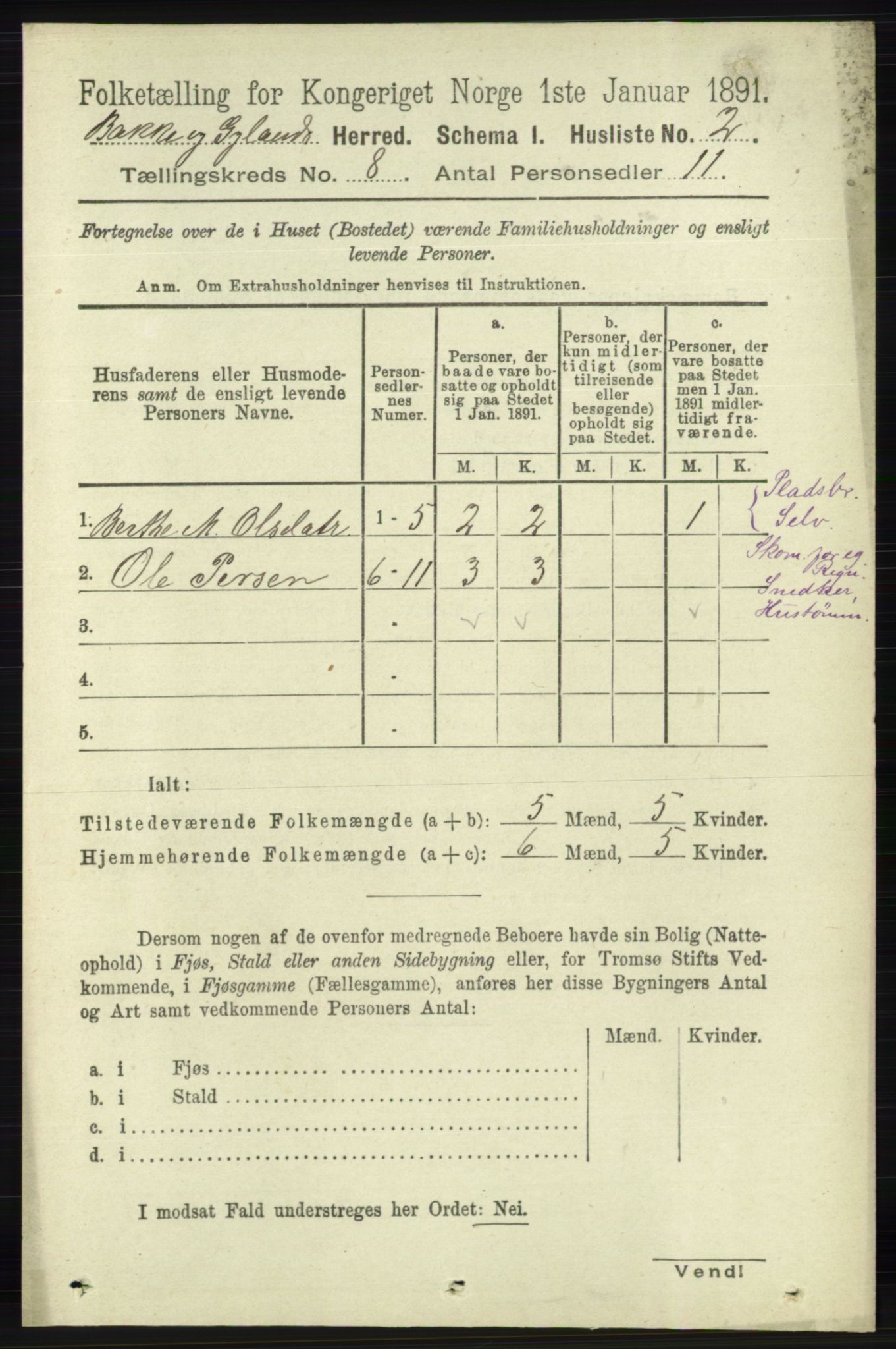 RA, 1891 census for 1045 Bakke, 1891, p. 1444