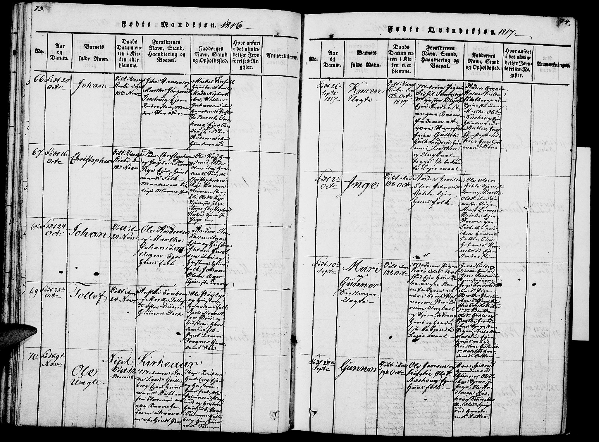 Vang prestekontor, Hedmark, AV/SAH-PREST-008/H/Ha/Haa/L0007: Parish register (official) no. 7, 1813-1826, p. 73-74