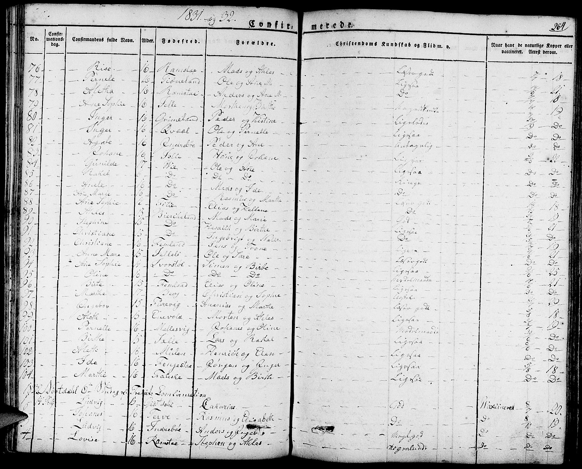 Førde sokneprestembete, SAB/A-79901/H/Haa/Haaa/L0006: Parish register (official) no. A 6, 1821-1842, p. 264
