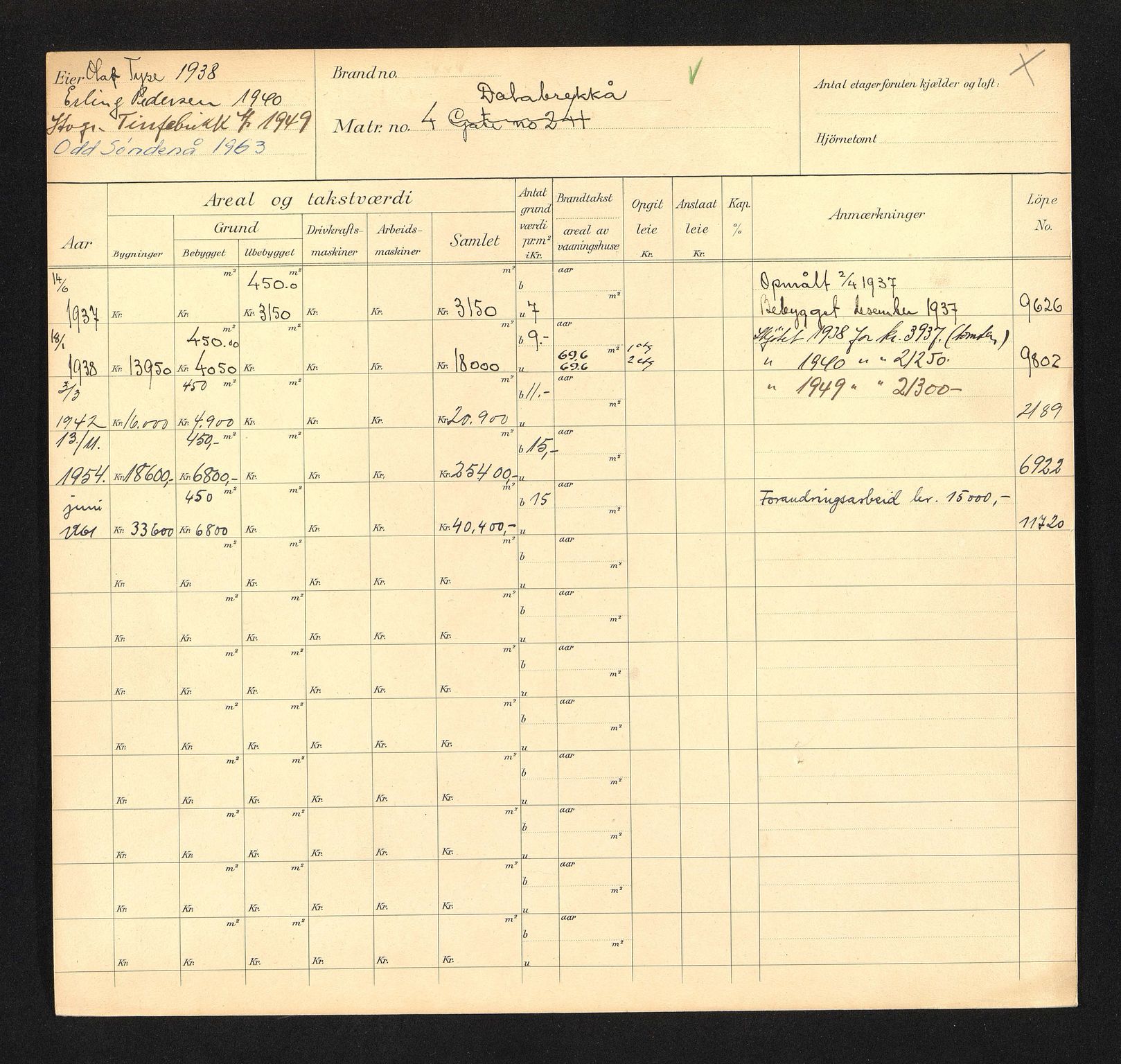 Stavanger kommune. Skattetakstvesenet, BYST/A-0440/F/Fa/Faa/L0009/0004: Skattetakstkort / Dalabrekkå 1 - Dalaneveien 41