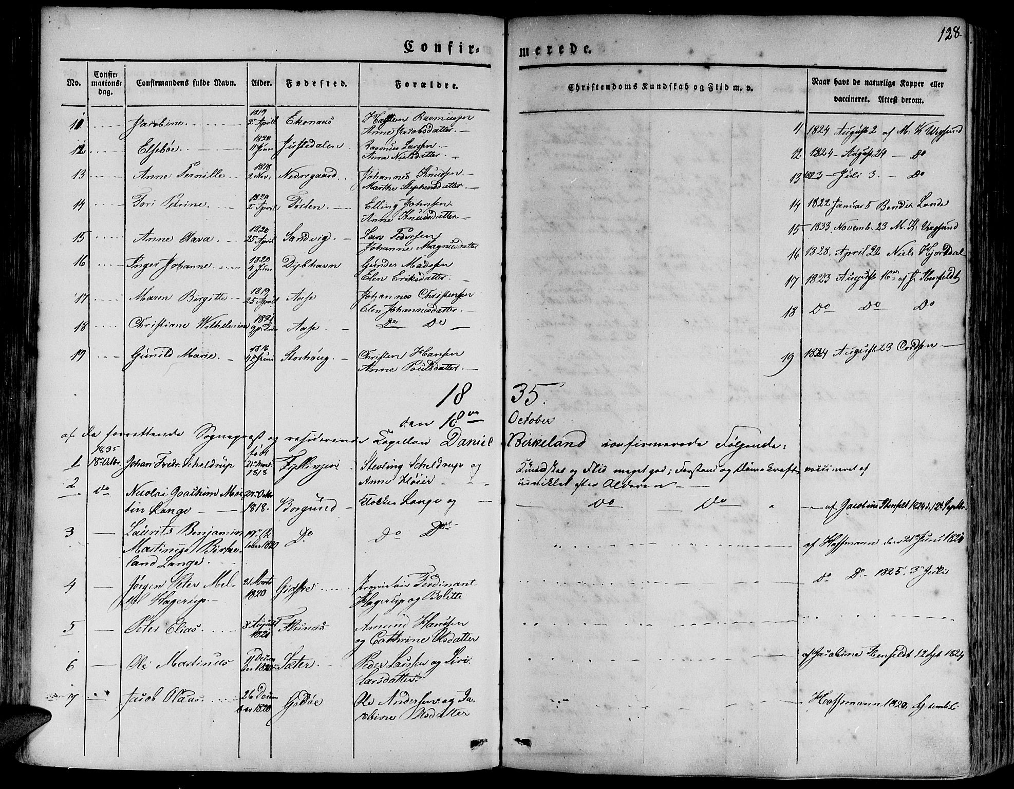 Ministerialprotokoller, klokkerbøker og fødselsregistre - Møre og Romsdal, AV/SAT-A-1454/528/L0395: Parish register (official) no. 528A06, 1828-1839, p. 128