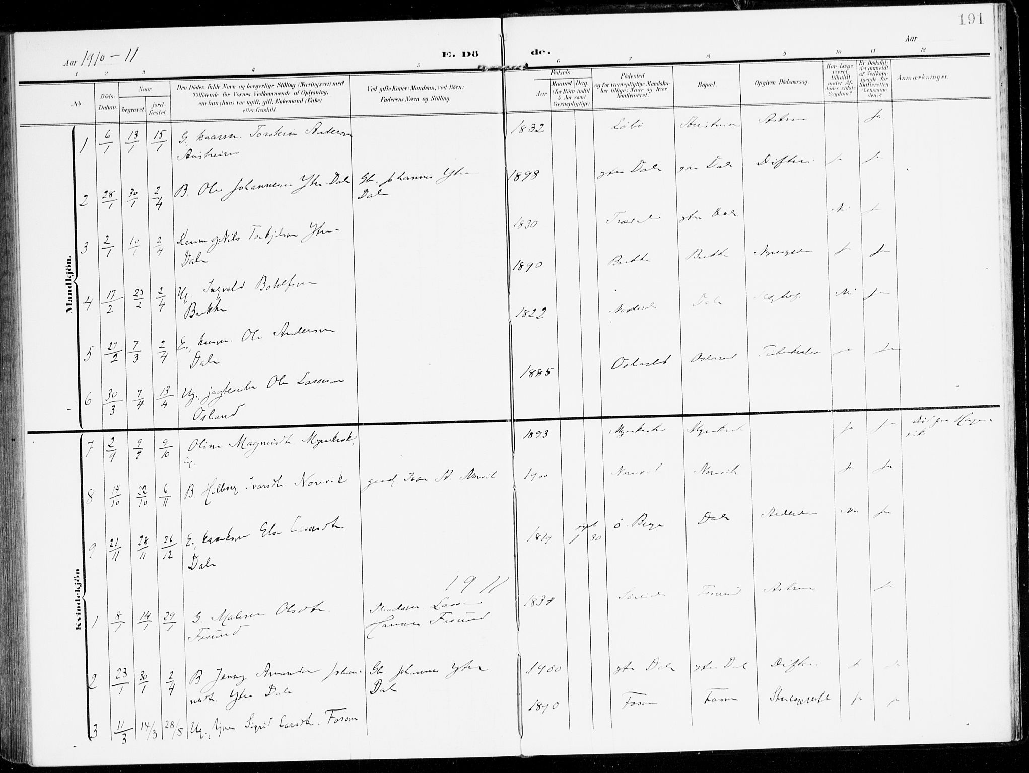Lavik sokneprestembete, AV/SAB-A-80901: Parish register (official) no. C 2, 1904-1921, p. 191