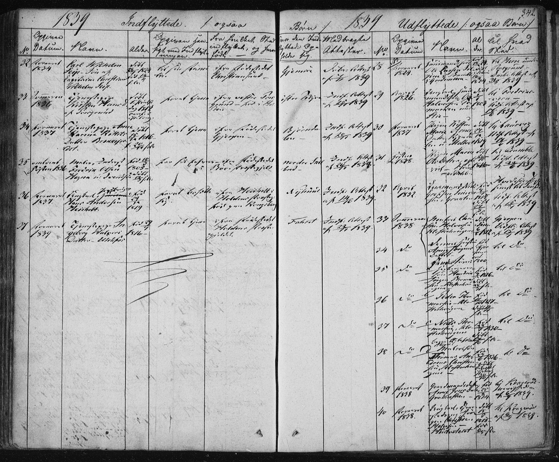 Solum kirkebøker, AV/SAKO-A-306/F/Fa/L0005: Parish register (official) no. I 5, 1833-1843, p. 342