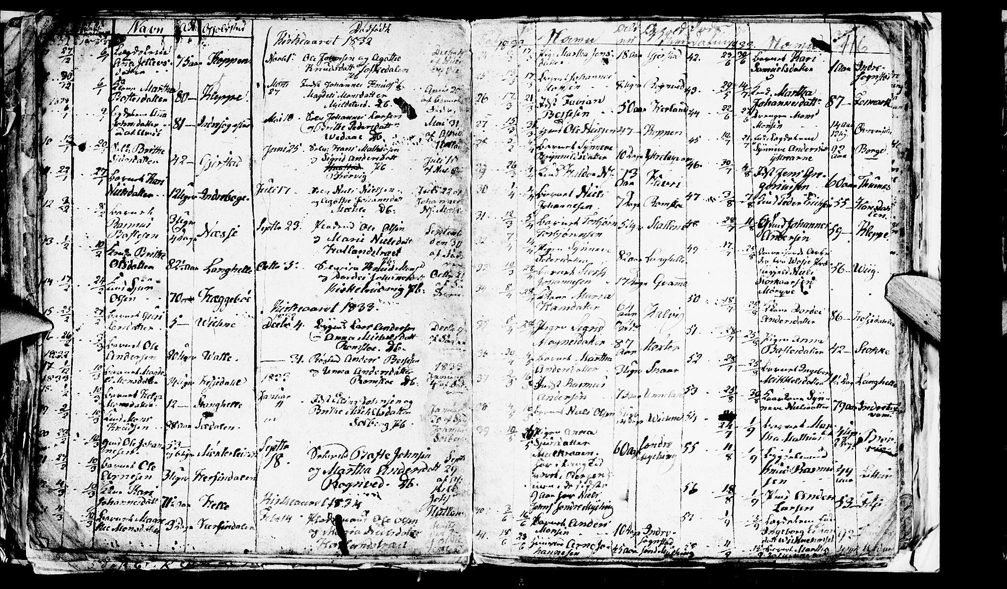 Haus sokneprestembete, SAB/A-75601/H/Hab: Parish register (copy) no. A 1, 1830-1855, p. 116
