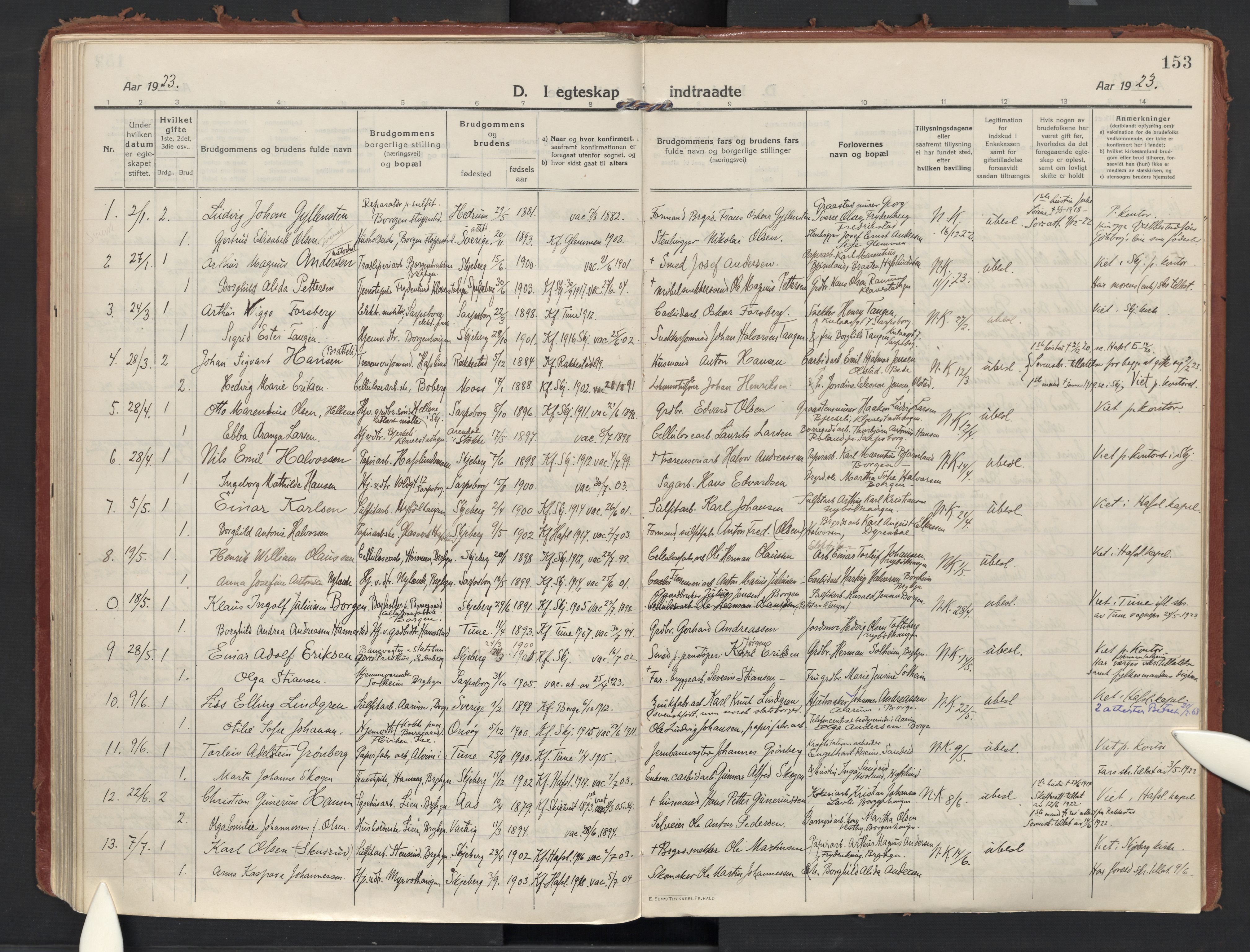 Skjeberg prestekontor Kirkebøker, AV/SAO-A-10923/F/Fd/L0001: Parish register (official) no. IV 1, 1916-1925, p. 153