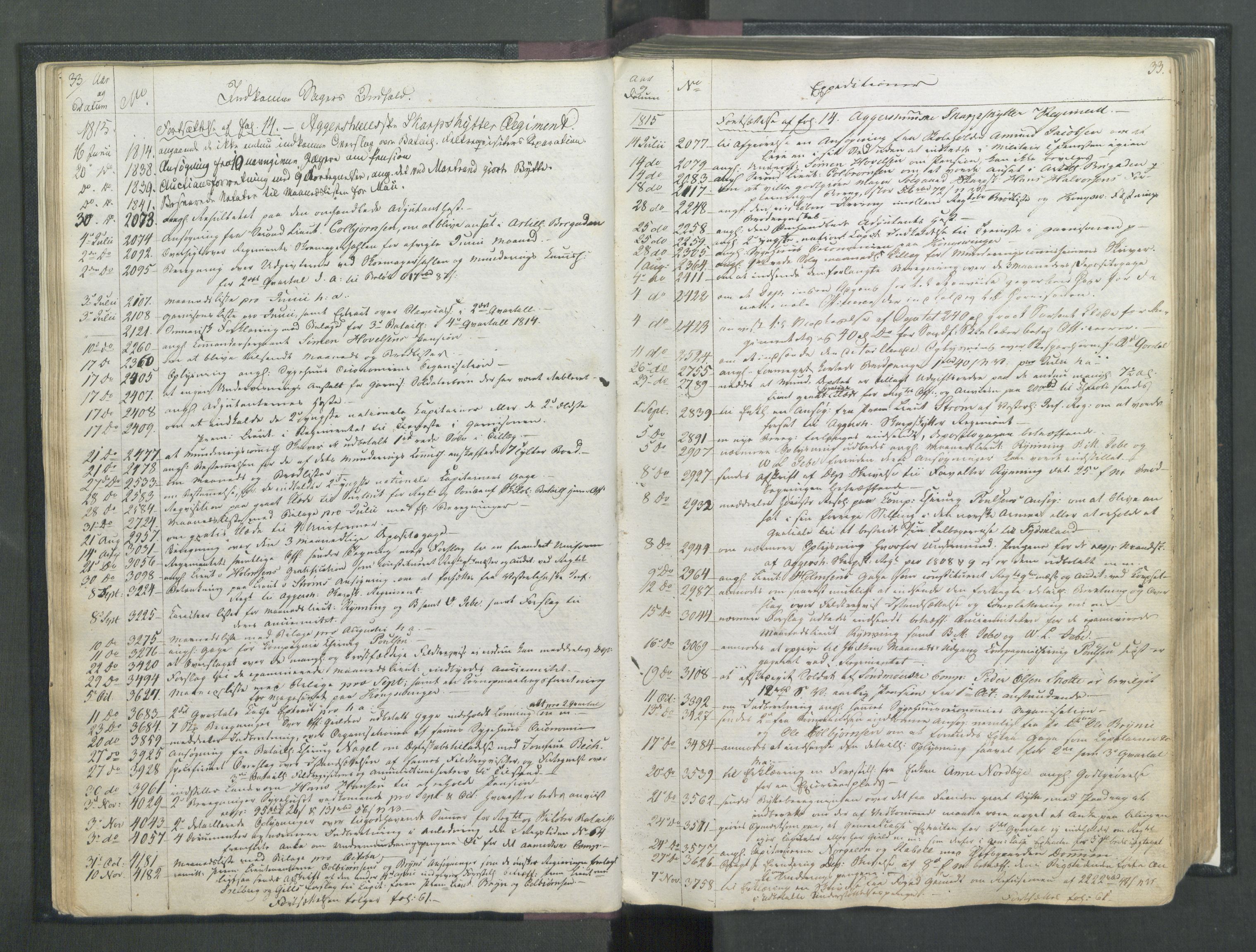 Armédepartementet, AV/RA-RAFA-3493/C/Ca/L0007: 6. Departements Register, 1815, p. 33