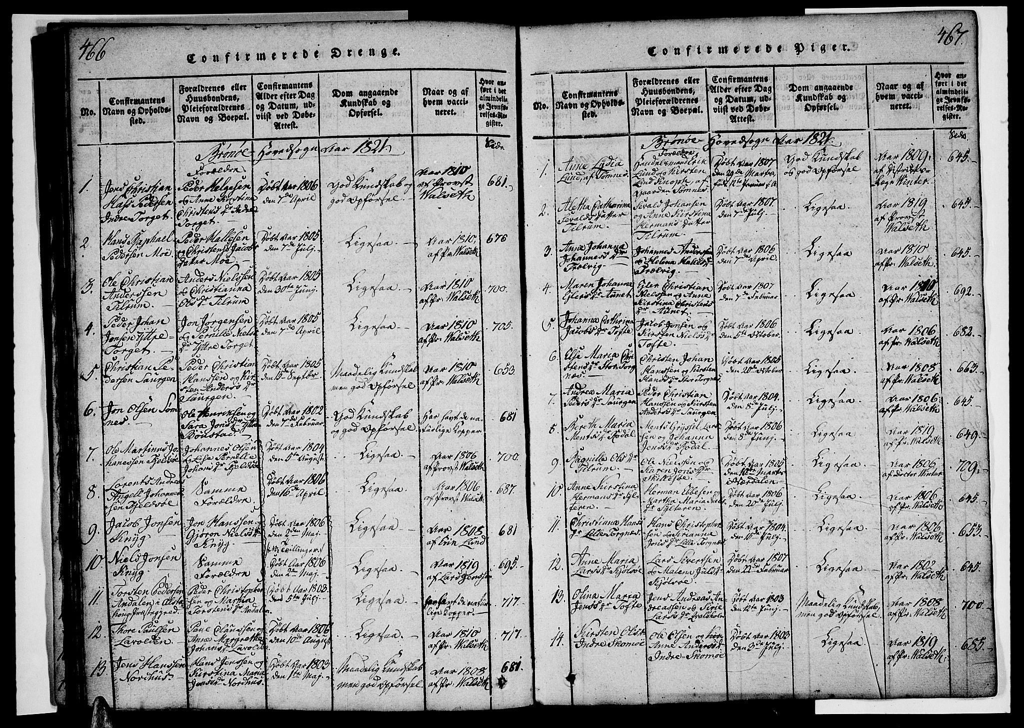 Ministerialprotokoller, klokkerbøker og fødselsregistre - Nordland, SAT/A-1459/813/L0197: Parish register (official) no. 813A07, 1820-1833, p. 466-467