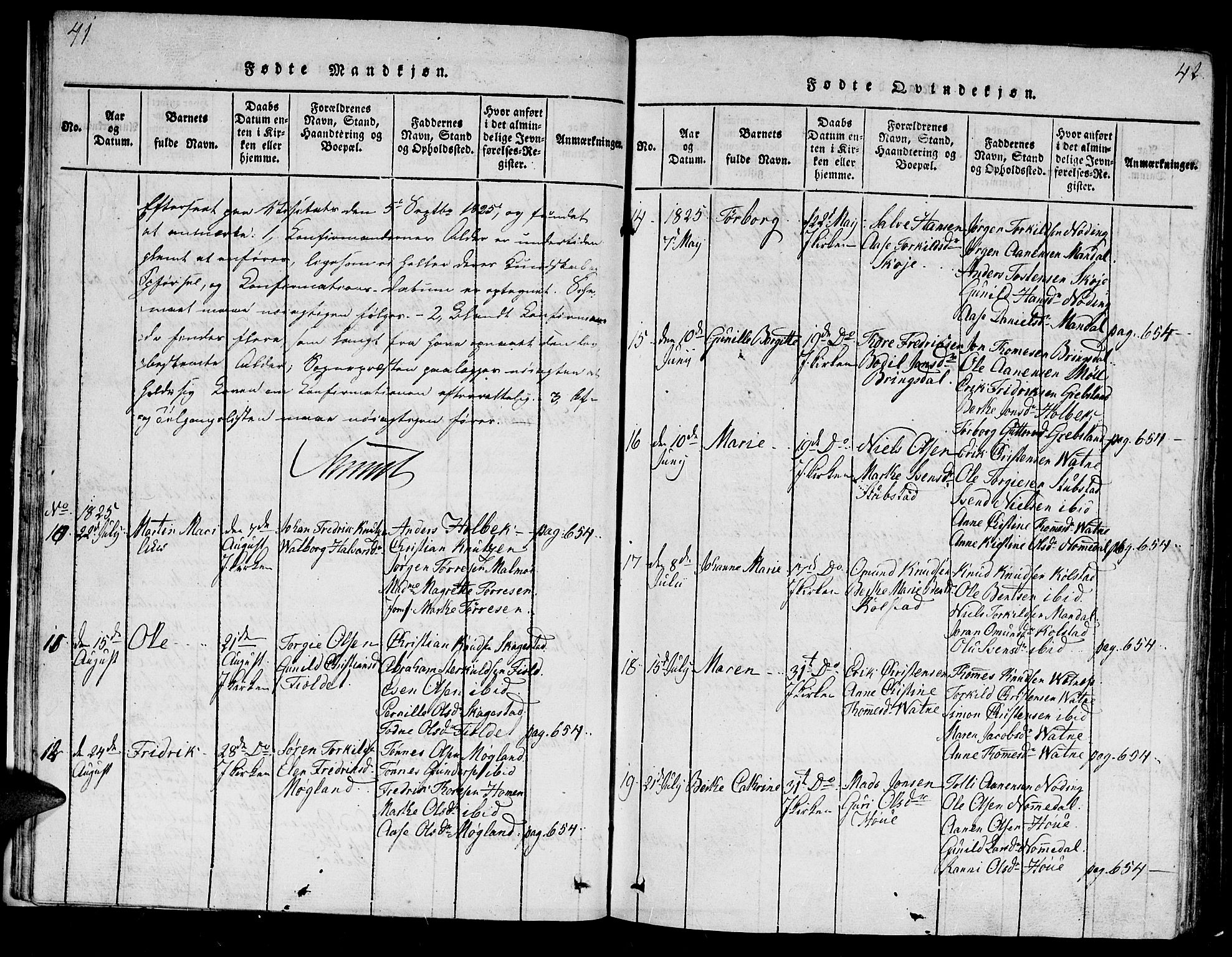 Holum sokneprestkontor, AV/SAK-1111-0022/F/Fb/Fba/L0002: Parish register (copy) no. B 2, 1820-1849, p. 41-42