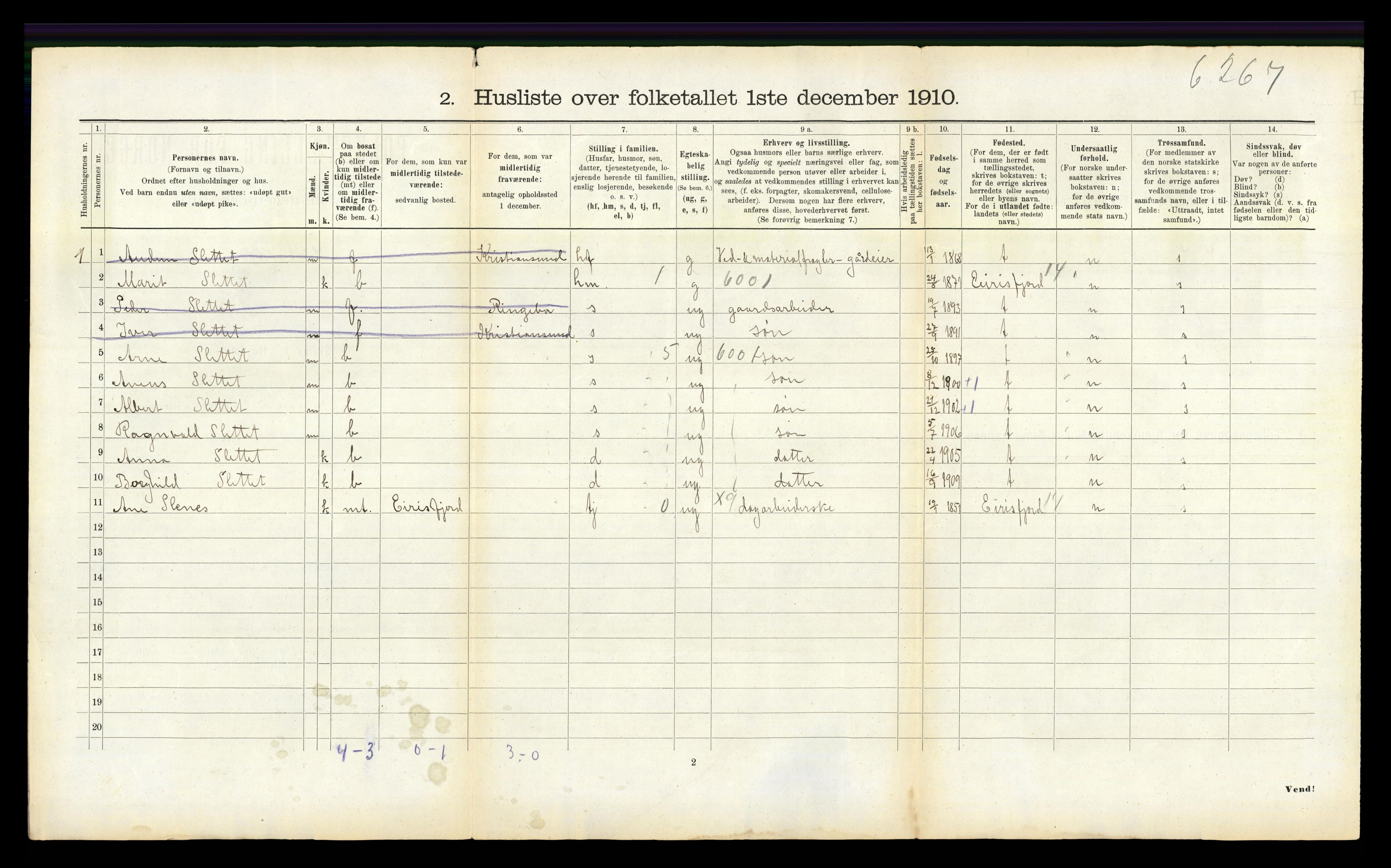 RA, 1910 census for Nesset, 1910, p. 614