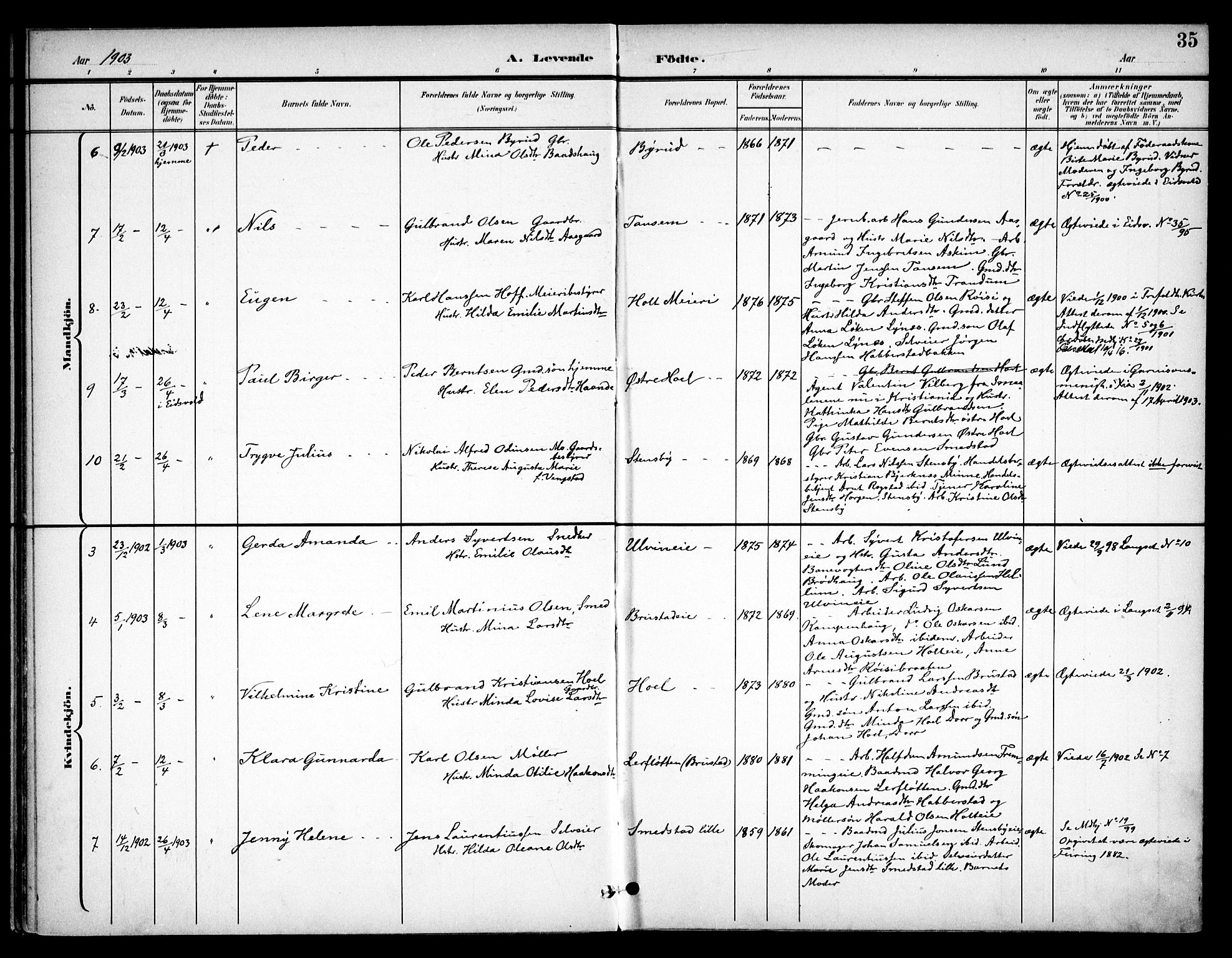 Eidsvoll prestekontor Kirkebøker, SAO/A-10888/F/Fb/L0002: Parish register (official) no. II 2, 1897-1907, p. 35