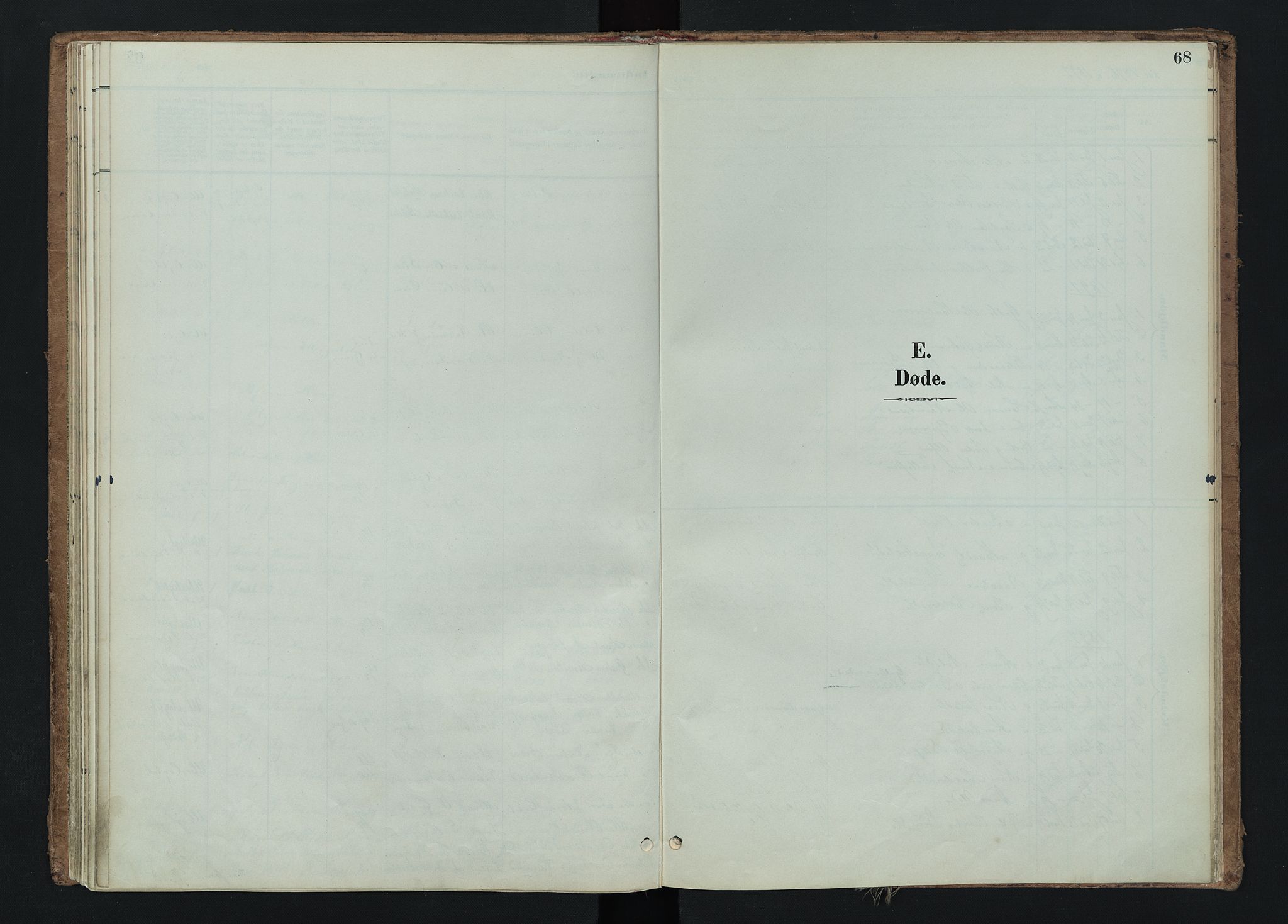 Nord-Aurdal prestekontor, SAH/PREST-132/H/Ha/Haa/L0015: Parish register (official) no. 15, 1896-1914, p. 68