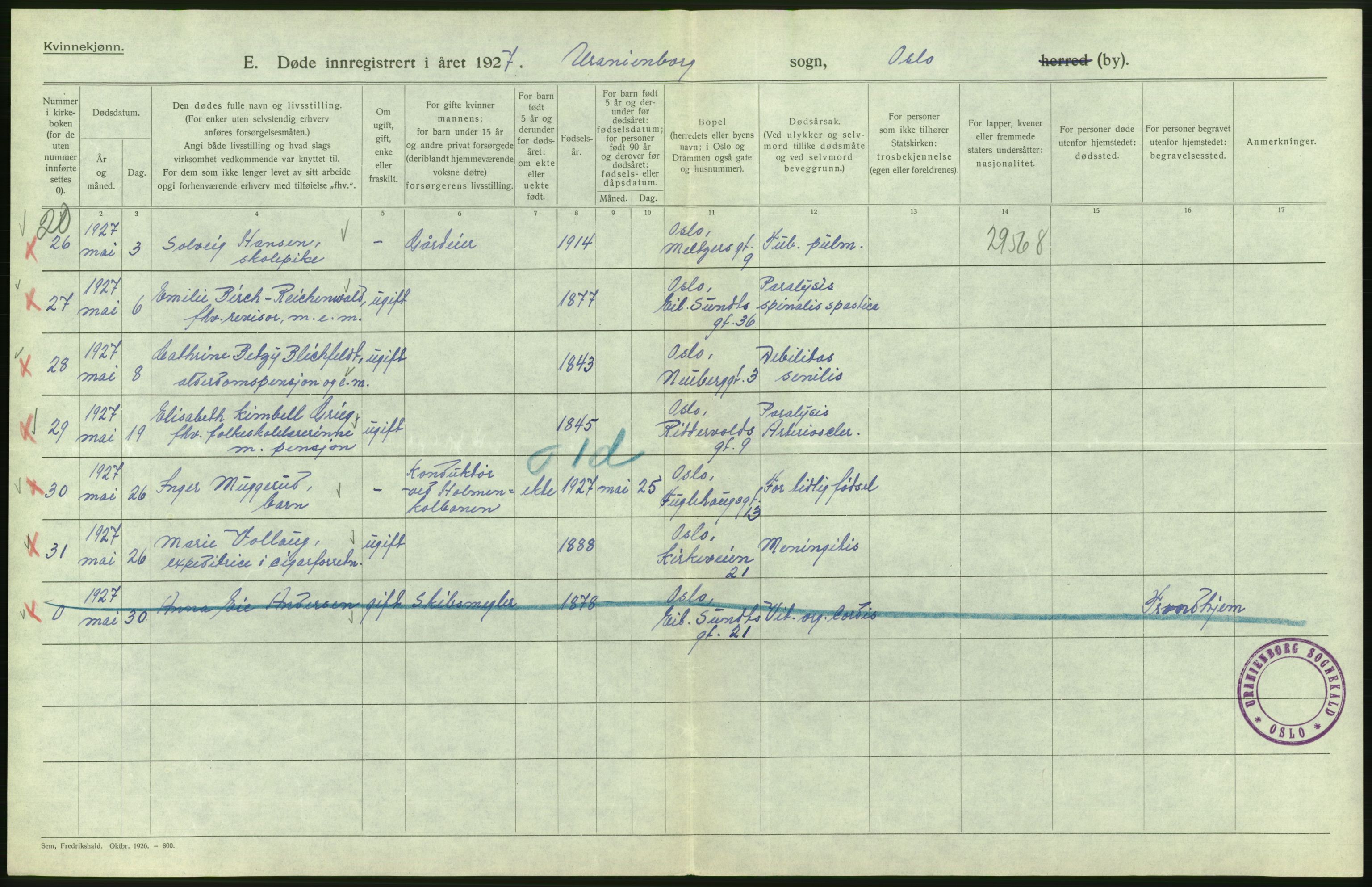 Statistisk sentralbyrå, Sosiodemografiske emner, Befolkning, AV/RA-S-2228/D/Df/Dfc/Dfcg/L0010: Oslo: Døde kvinner, dødfødte, 1927, p. 280