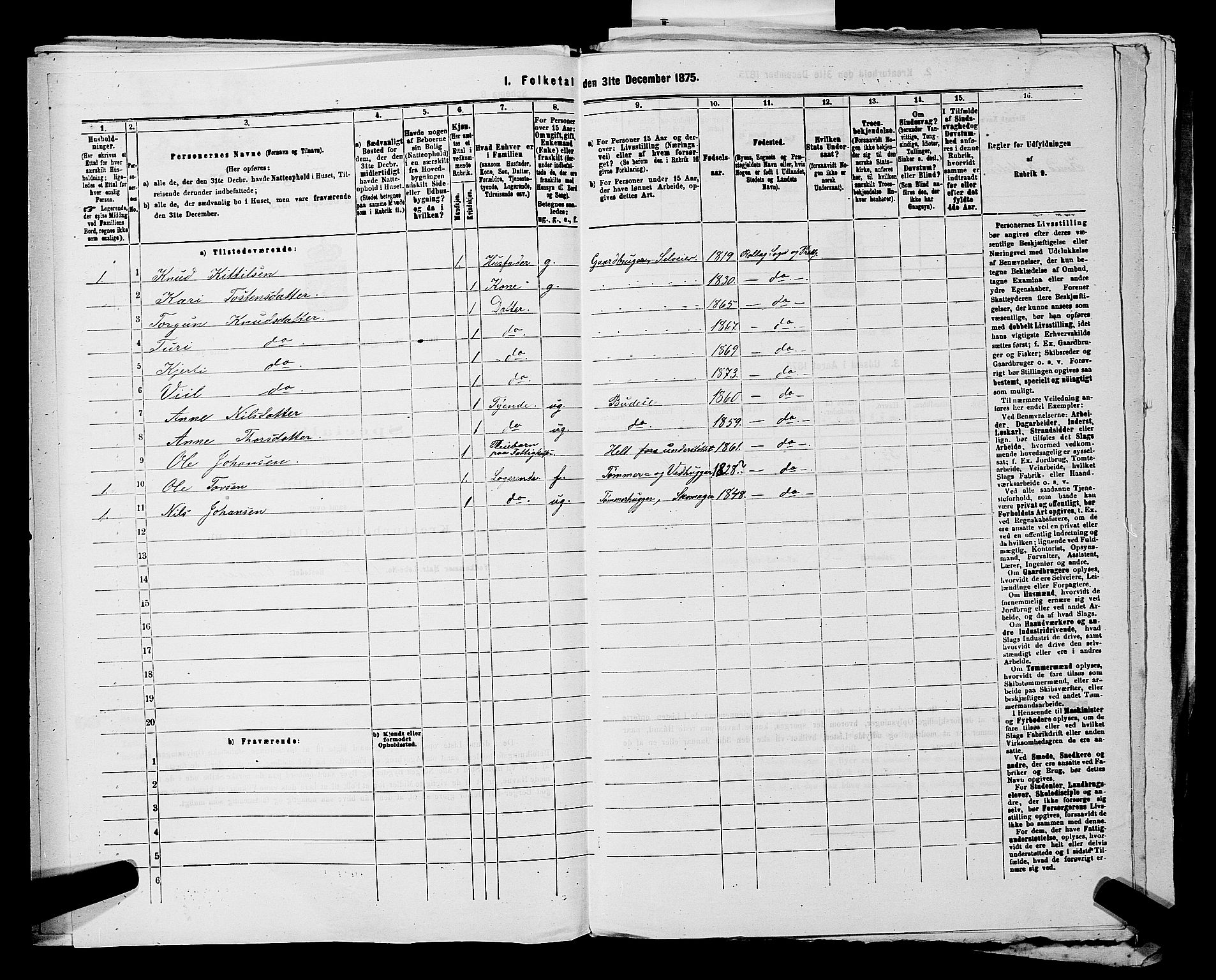 SAKO, 1875 census for 0632P Rollag, 1875, p. 560