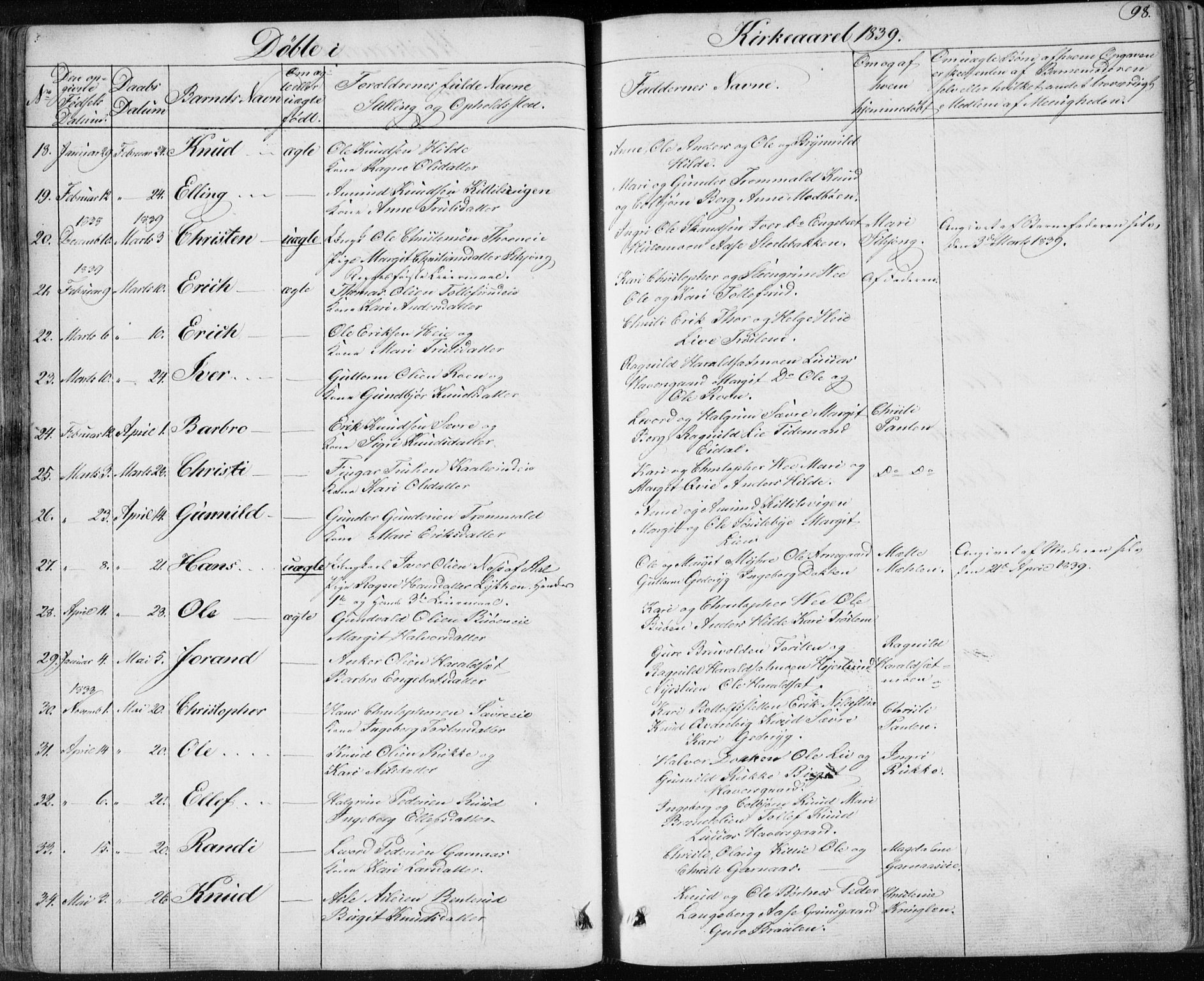 Nes kirkebøker, AV/SAKO-A-236/F/Fa/L0009: Parish register (official) no. 9, 1834-1863, p. 98