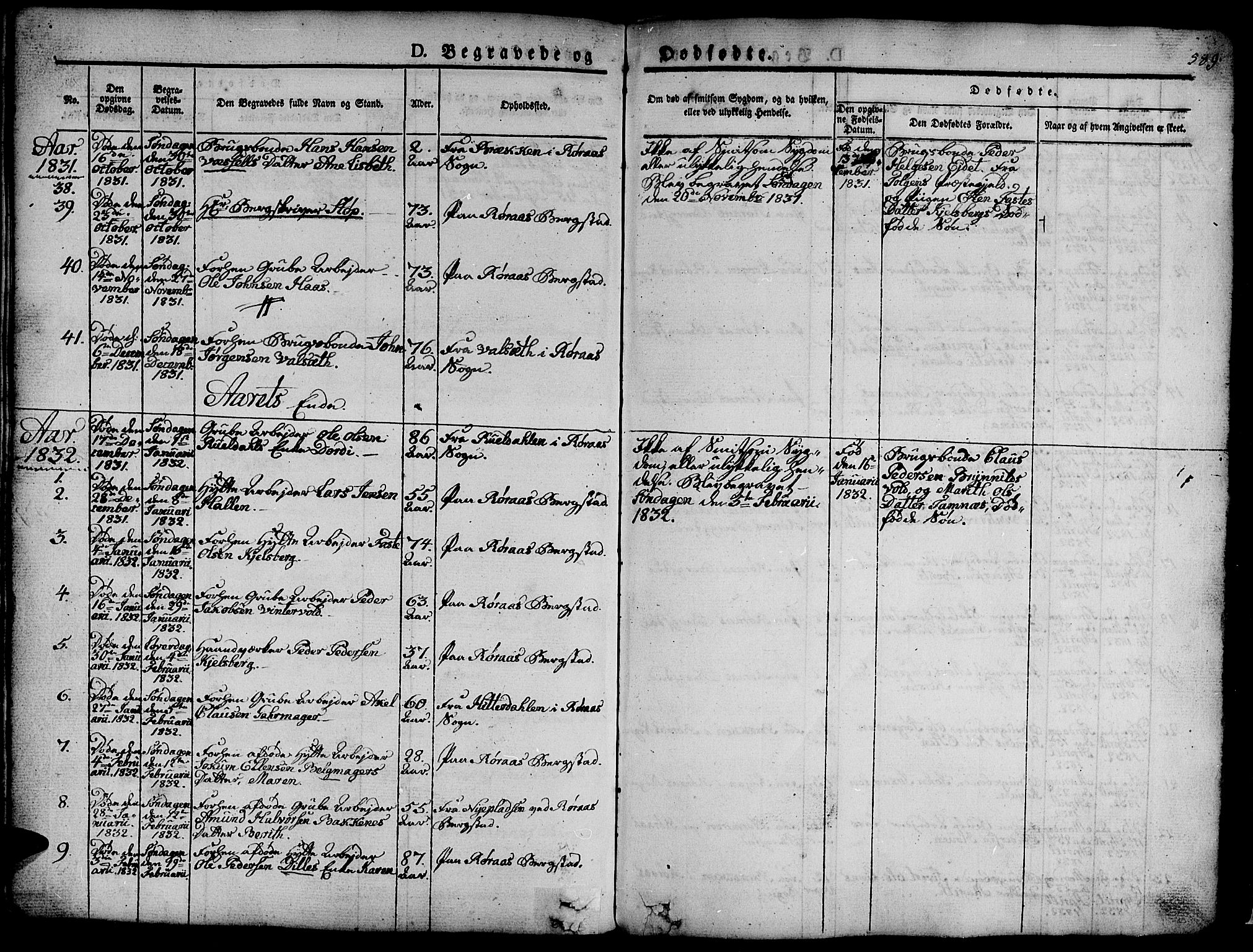 Ministerialprotokoller, klokkerbøker og fødselsregistre - Sør-Trøndelag, SAT/A-1456/681/L0939: Parish register (copy) no. 681C03, 1829-1855, p. 589