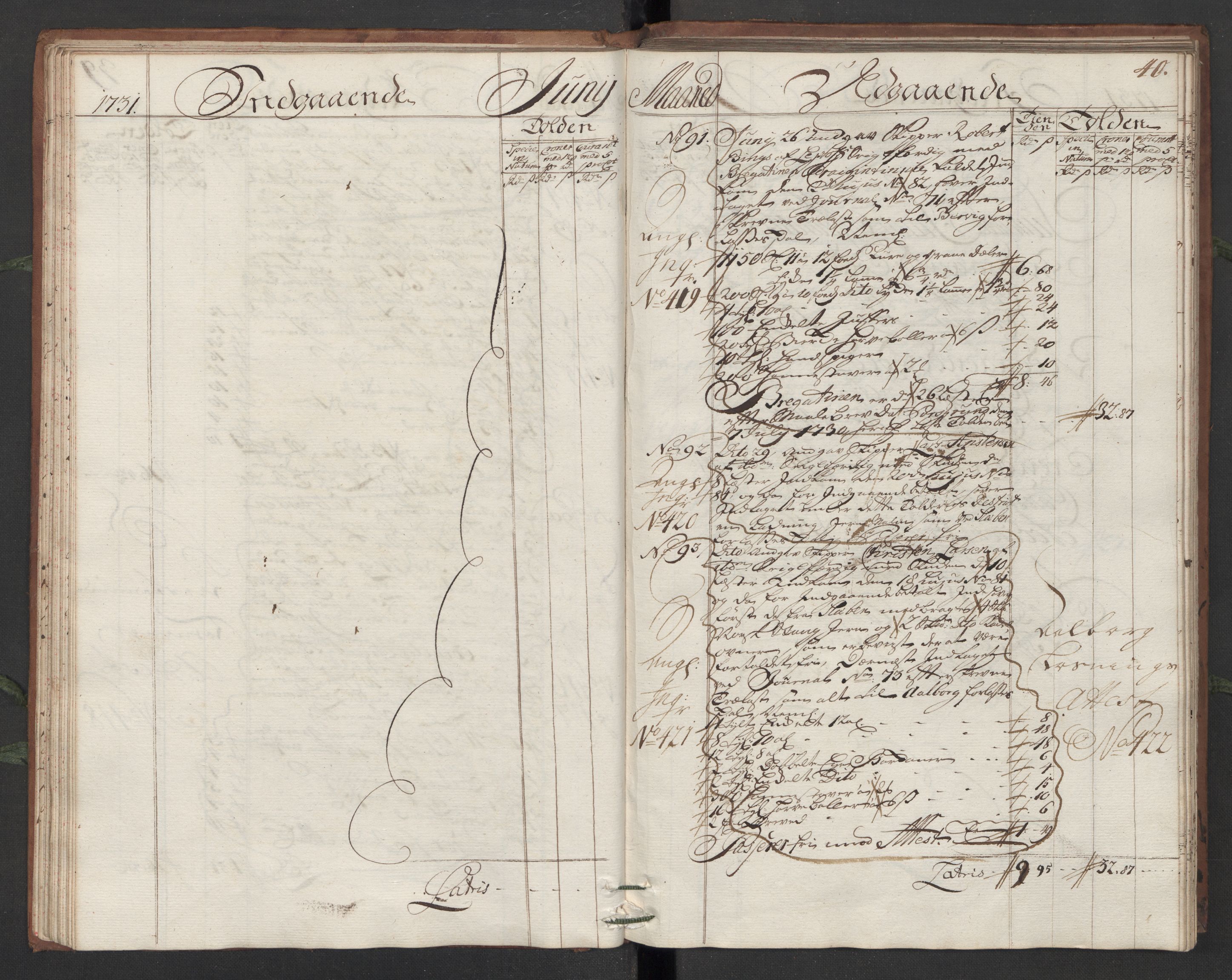 Generaltollkammeret, tollregnskaper, AV/RA-EA-5490/R13/L0006/0001: Tollregnskaper Kragerø / Hovedtollbok, 1731, p. 39b-40a