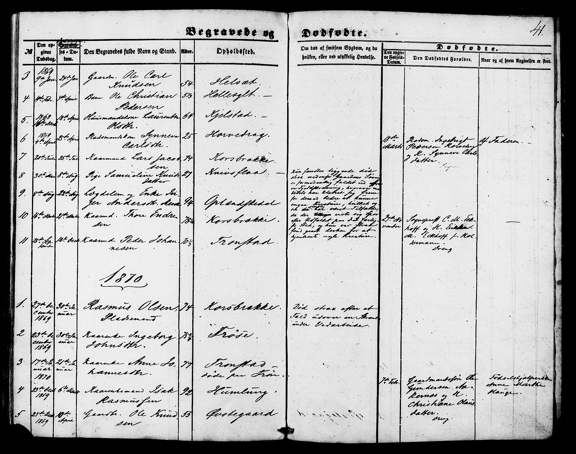 Ministerialprotokoller, klokkerbøker og fødselsregistre - Møre og Romsdal, SAT/A-1454/517/L0223: Parish register (official) no. 517A03, 1850-1870, p. 41