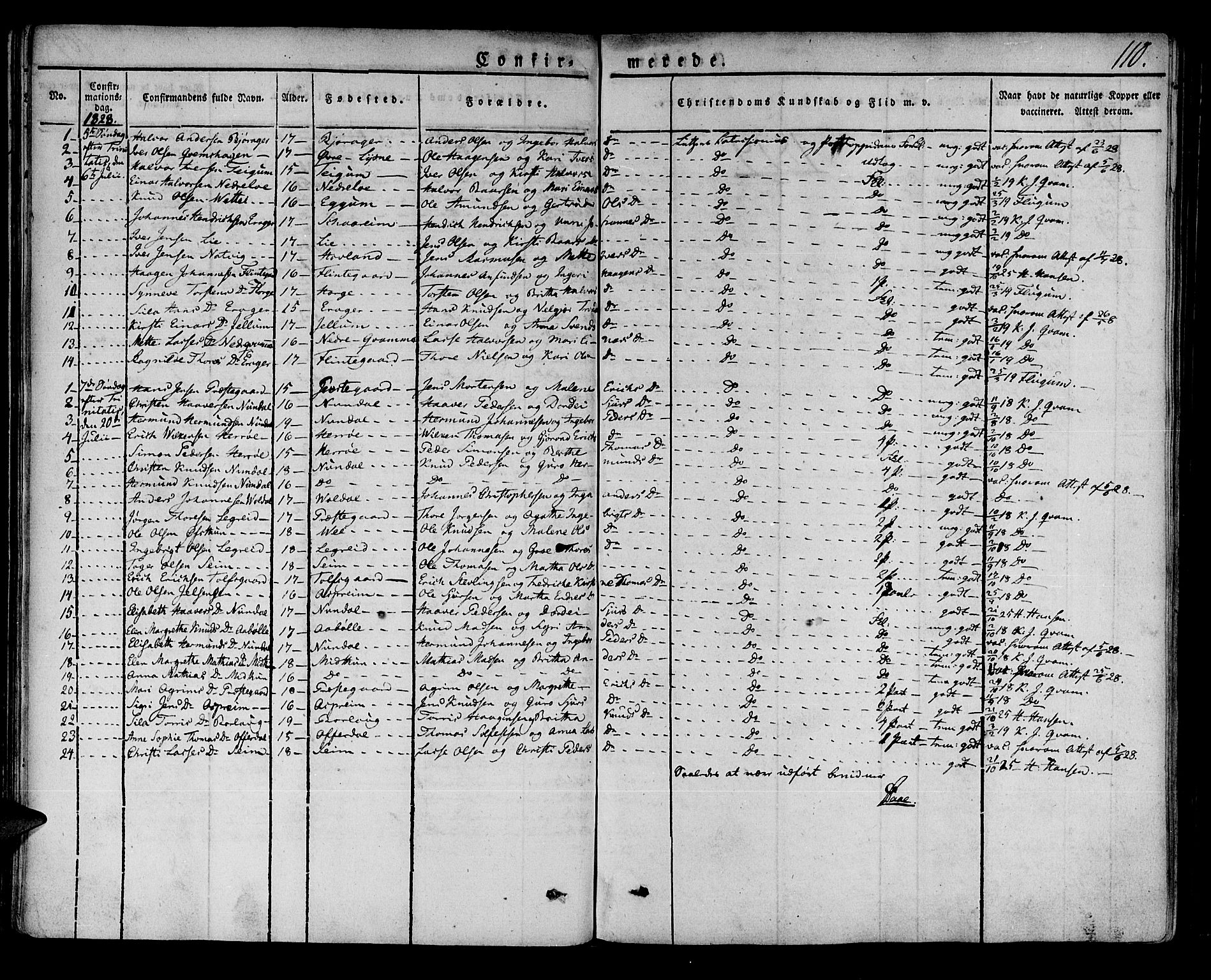 Lærdal sokneprestembete, AV/SAB-A-81201: Parish register (official) no. A 5, 1822-1834, p. 110