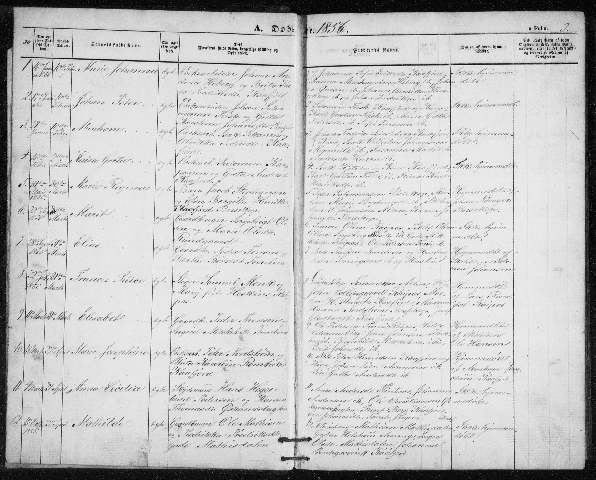 Alta sokneprestkontor, SATØ/S-1338/H/Hb/L0002.klokk: Parish register (copy) no. 2, 1856-1880, p. 3