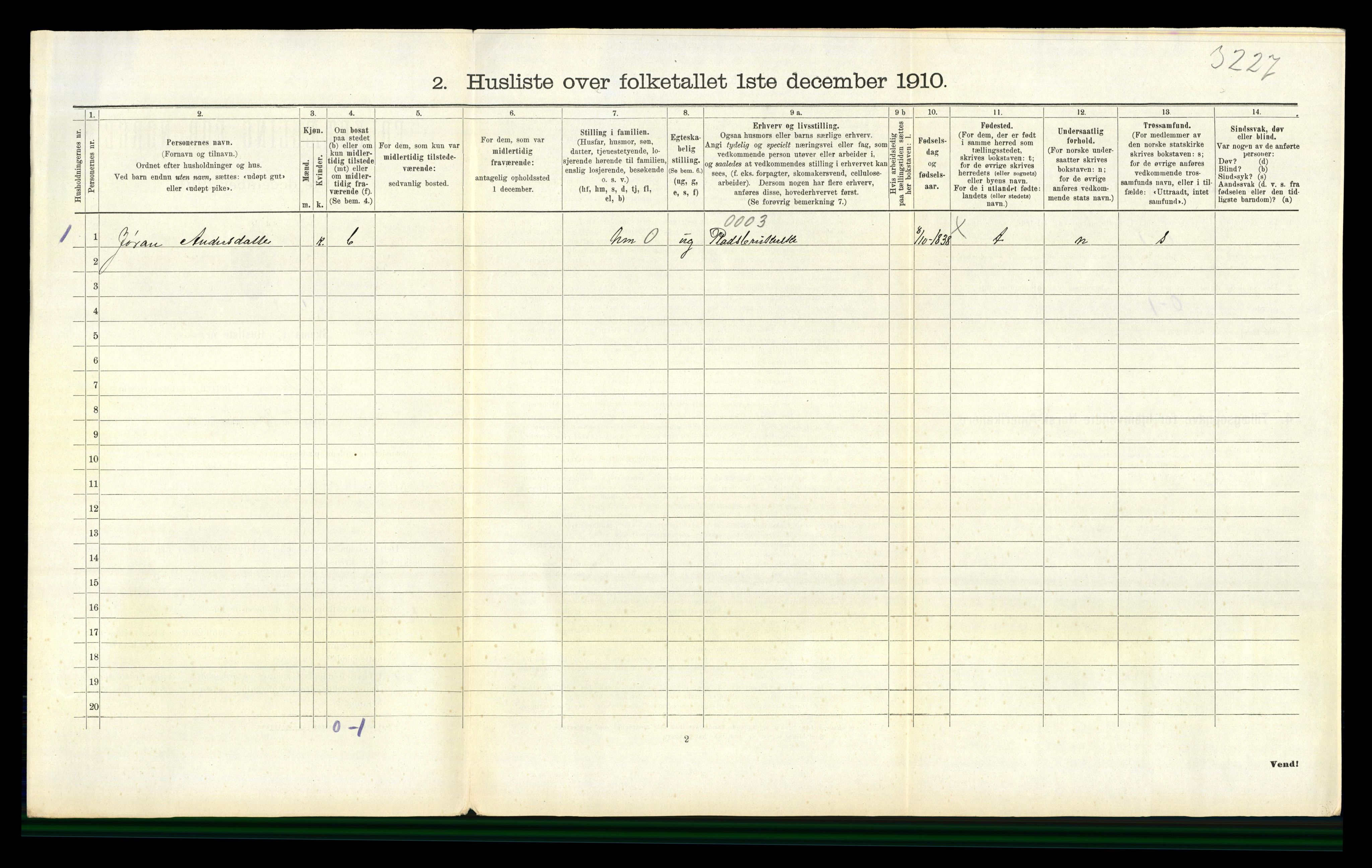 RA, 1910 census for Flesberg, 1910, p. 430