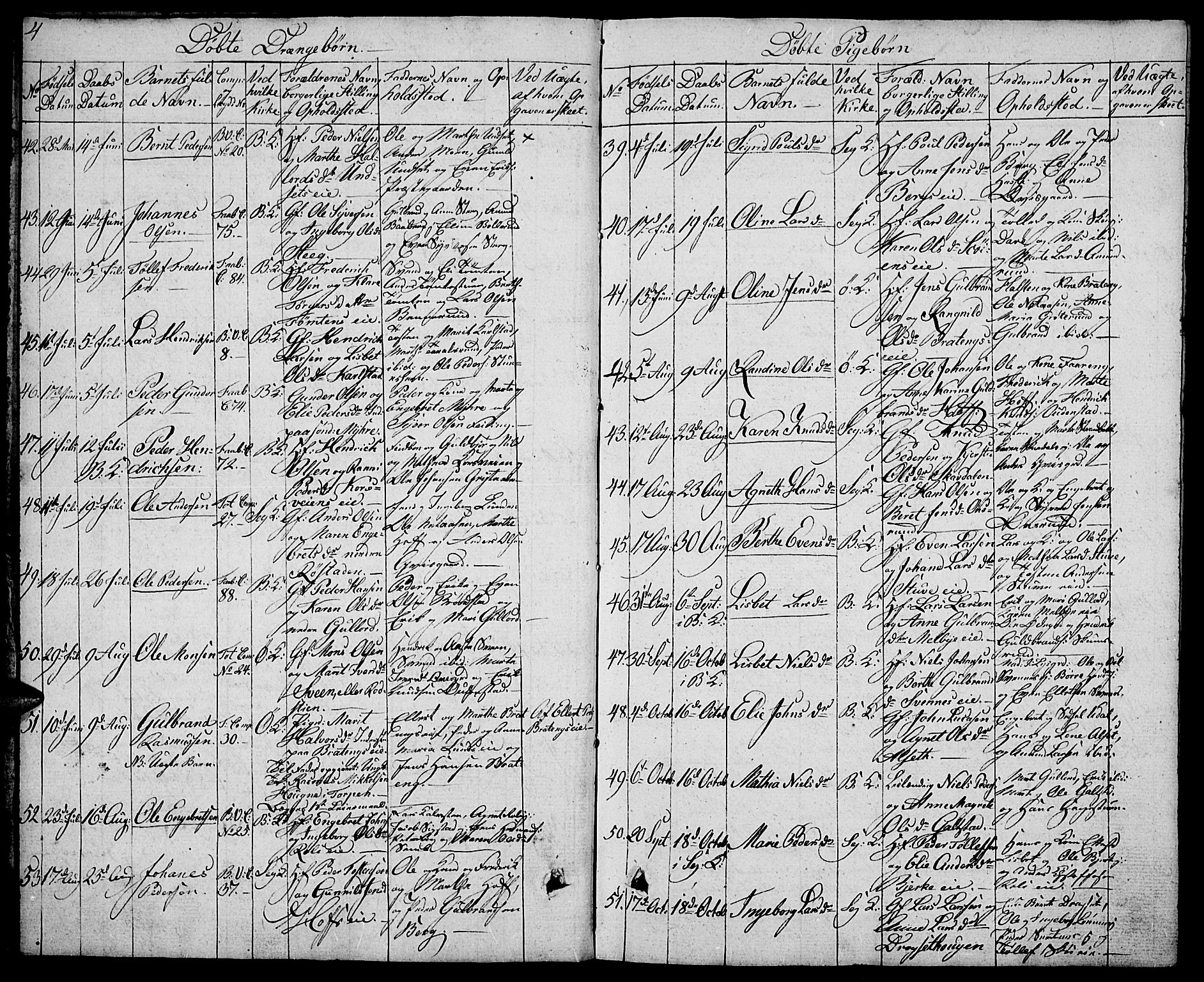 Biri prestekontor, AV/SAH-PREST-096/H/Ha/Hab/L0002: Parish register (copy) no. 2, 1828-1842, p. 4