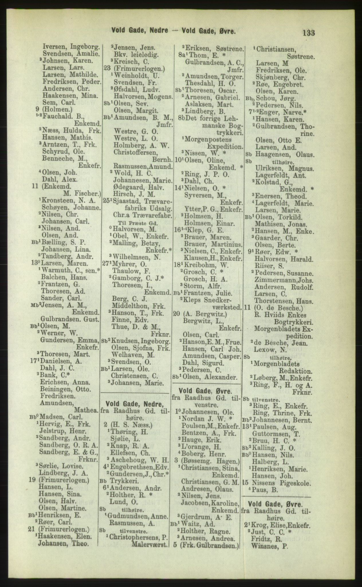 Kristiania/Oslo adressebok, PUBL/-, 1883, p. 133