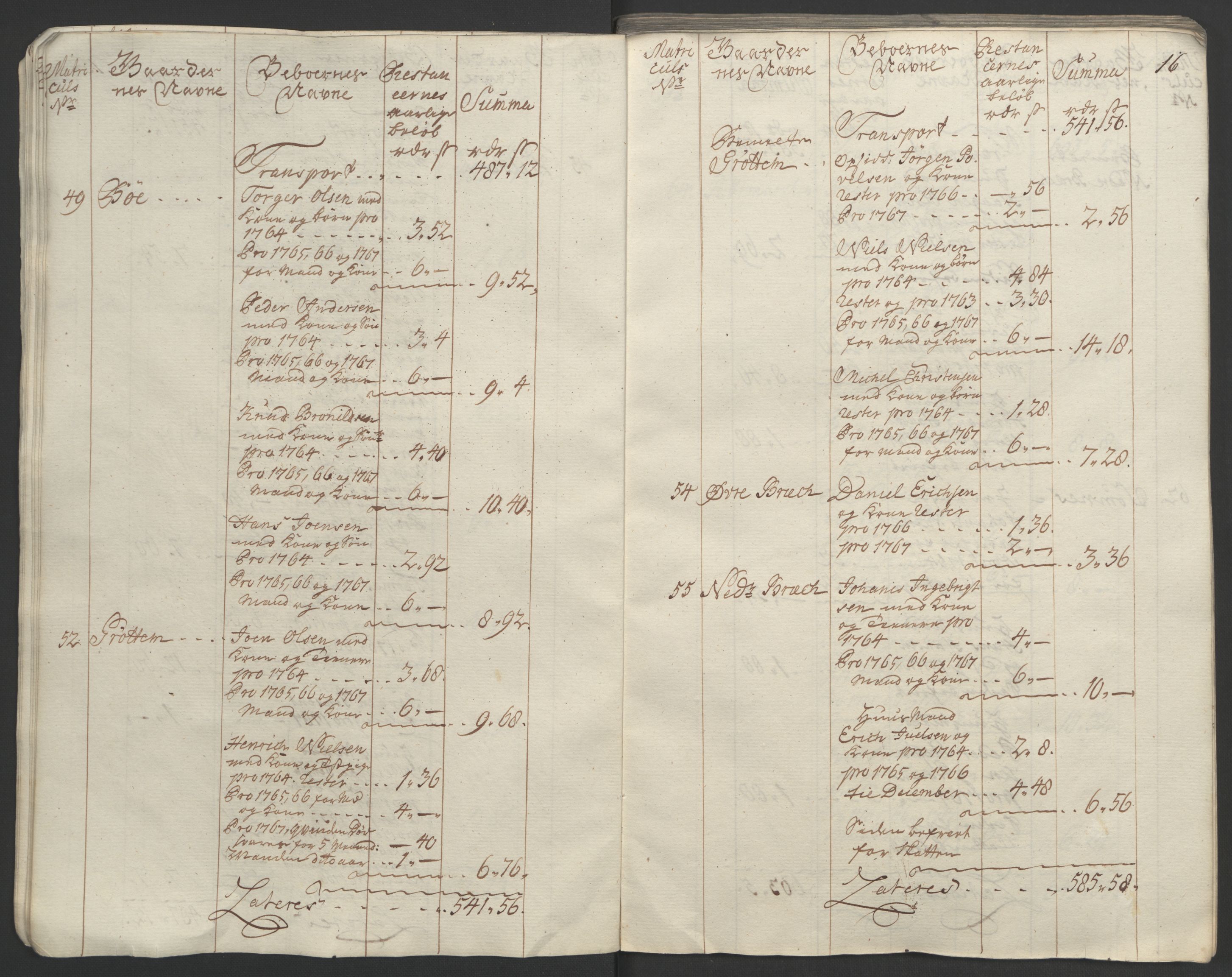 Rentekammeret inntil 1814, Realistisk ordnet avdeling, AV/RA-EA-4070/Ol/L0023: [Gg 10]: Ekstraskatten, 23.09.1762. Helgeland (restanseregister), 1767-1772, p. 18