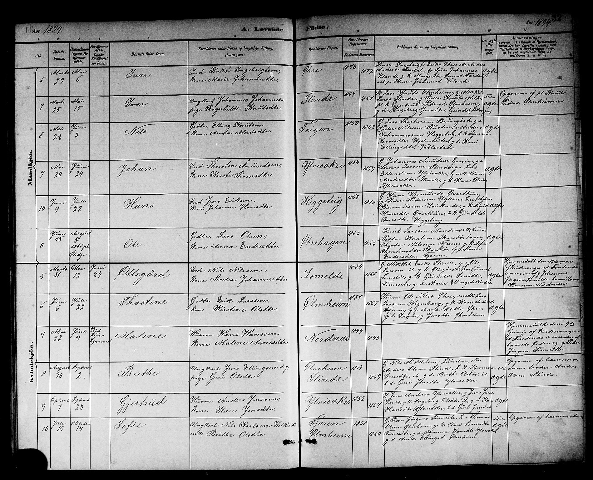 Sogndal sokneprestembete, AV/SAB-A-81301/H/Hab/Habc/L0002: Parish register (copy) no. C 2, 1884-1910, p. 32