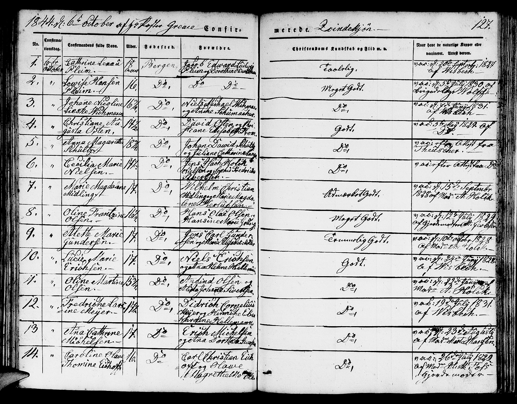 Domkirken sokneprestembete, AV/SAB-A-74801/H/Hab/L0022: Parish register (copy) no. C 2, 1839-1854, p. 127