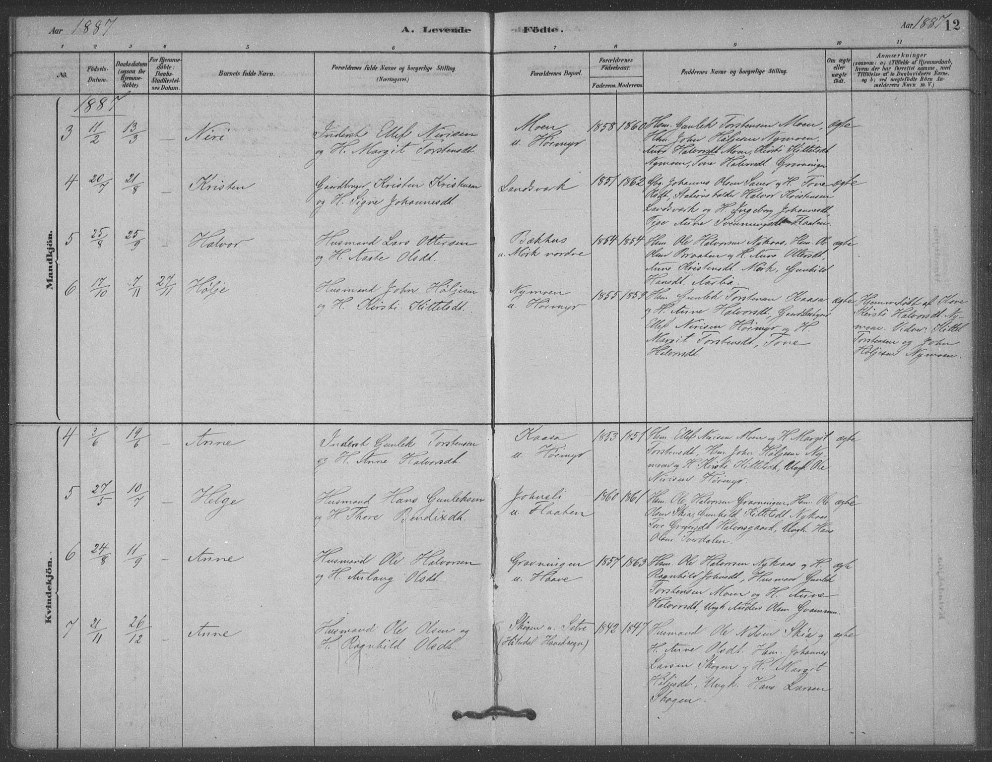 Heddal kirkebøker, SAKO/A-268/F/Fb/L0002: Parish register (official) no. II 2, 1878-1913, p. 12