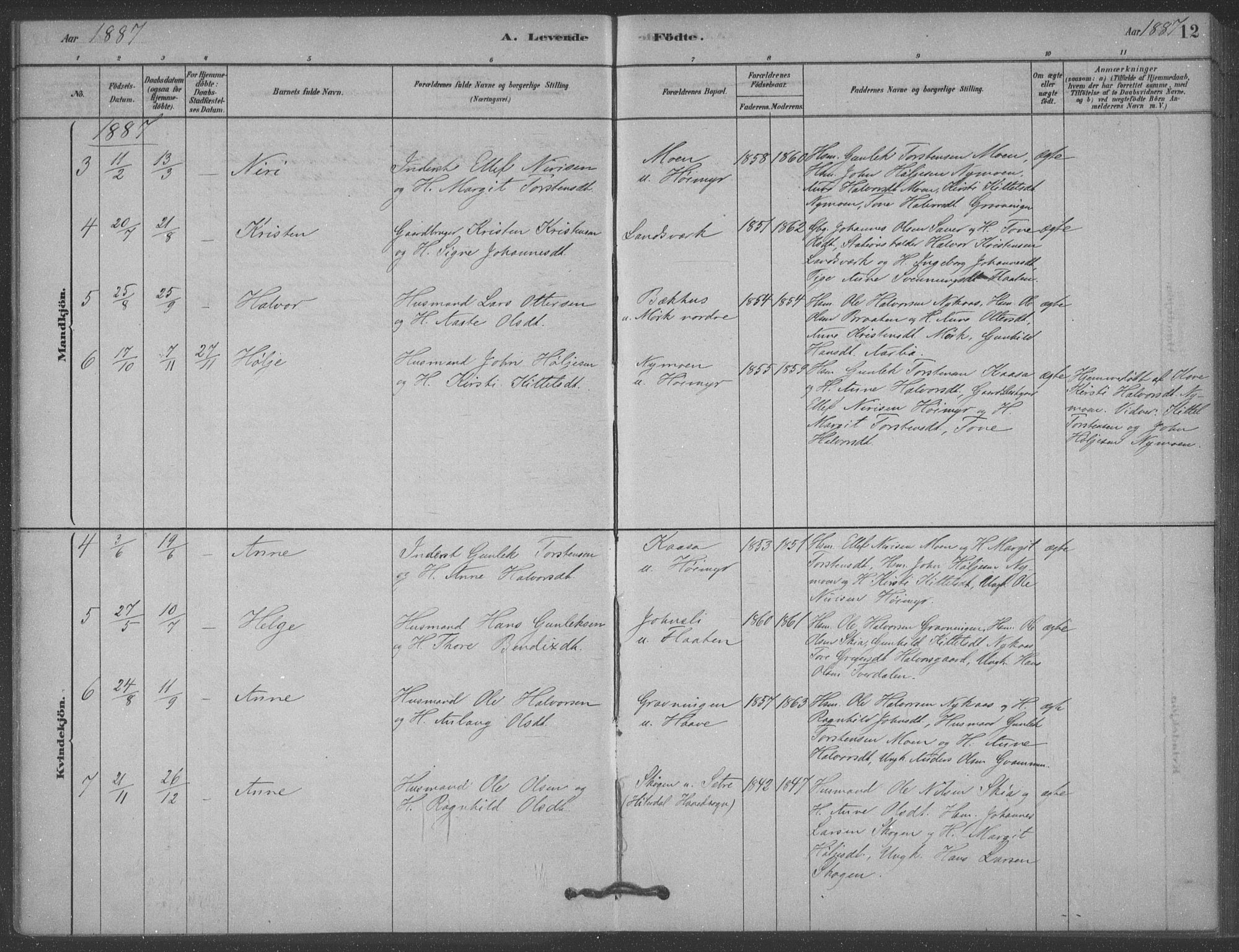 Heddal kirkebøker, AV/SAKO-A-268/F/Fb/L0002: Parish register (official) no. II 2, 1878-1913, p. 12