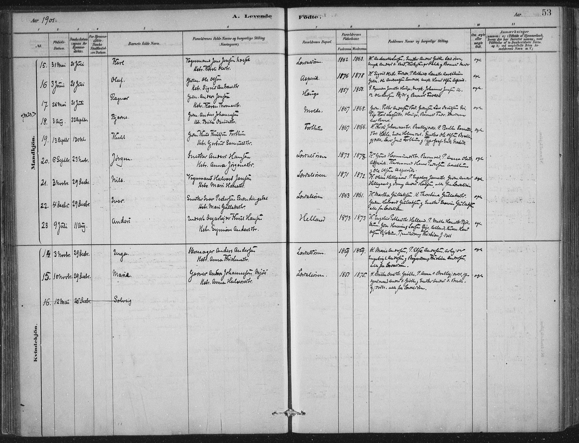 Lærdal sokneprestembete, AV/SAB-A-81201: Parish register (official) no. D  1, 1878-1908, p. 53