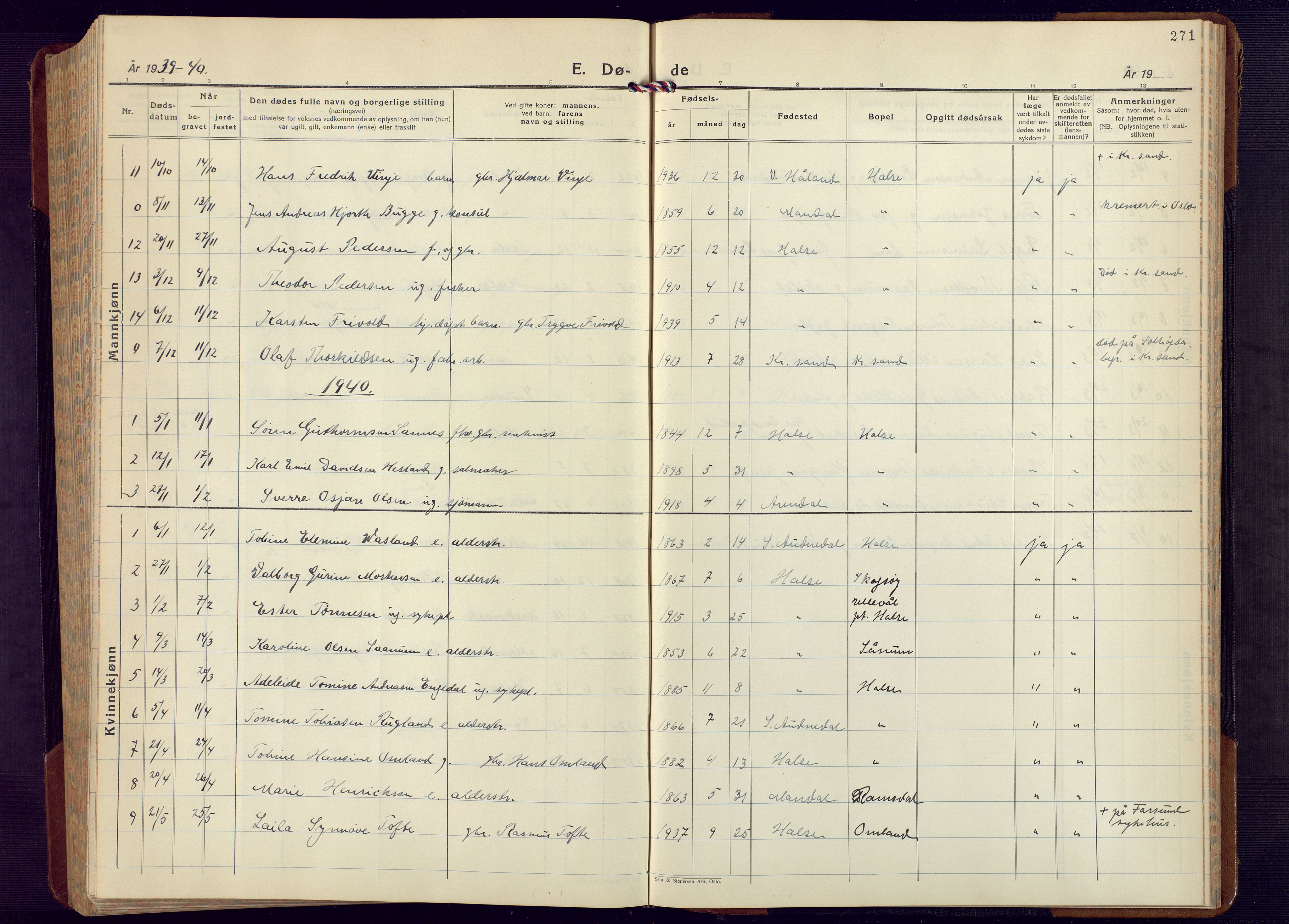 Mandal sokneprestkontor, AV/SAK-1111-0030/F/Fb/Fba/L0014: Parish register (copy) no. B 8, 1932-1952, p. 271