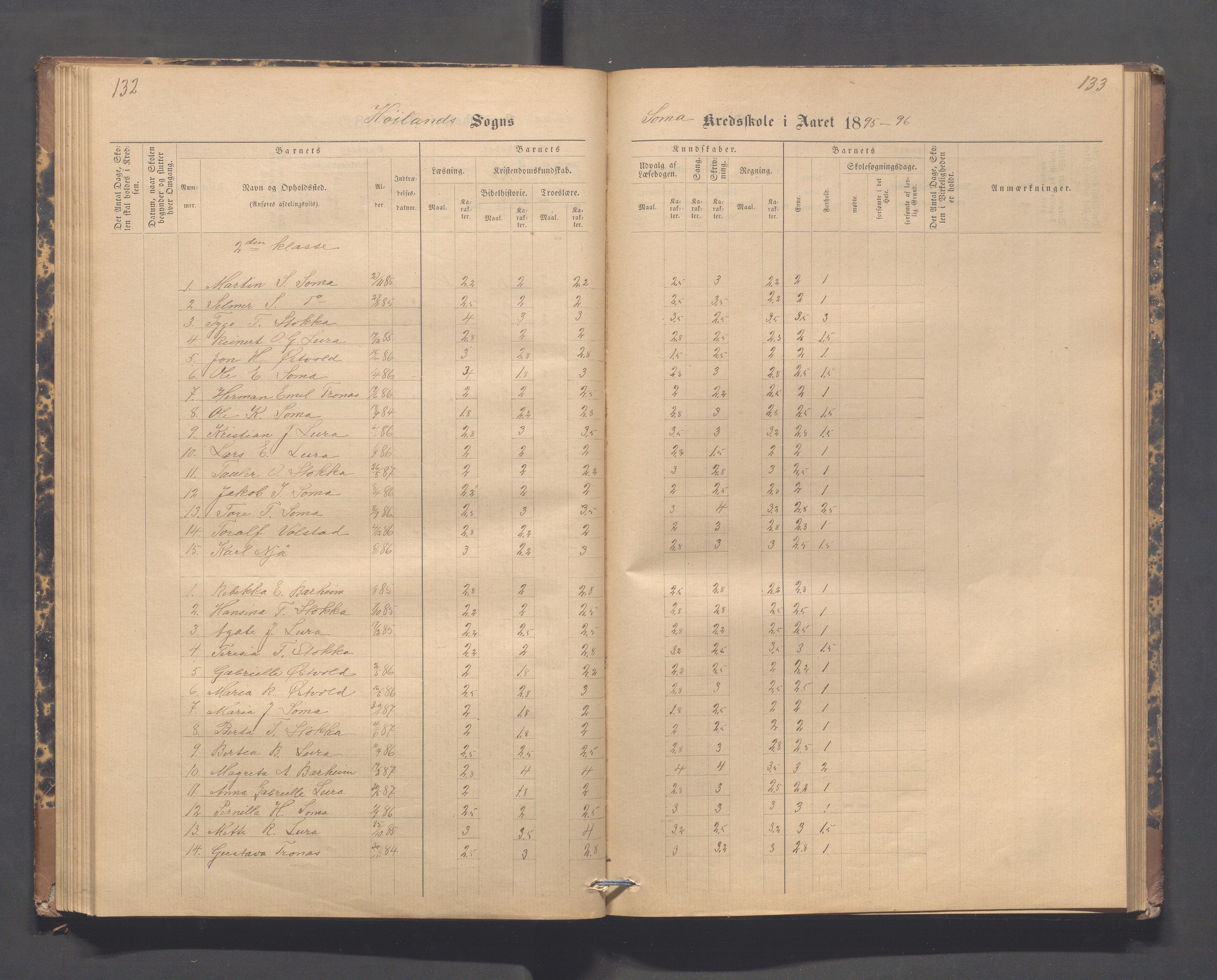 Høyland kommune - Lura skole, IKAR/K-100081/F/L0002: Skoleprotokoll, 1878-1896, p. 132-133