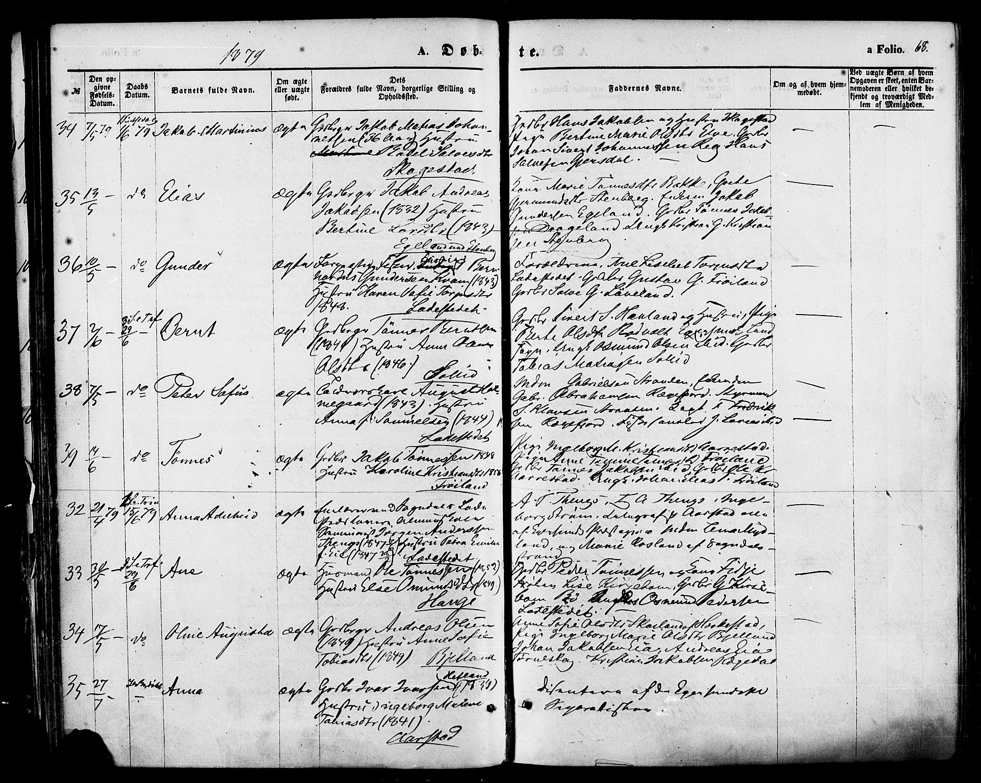 Sokndal sokneprestkontor, AV/SAST-A-101808: Parish register (official) no. A 10, 1874-1886, p. 68