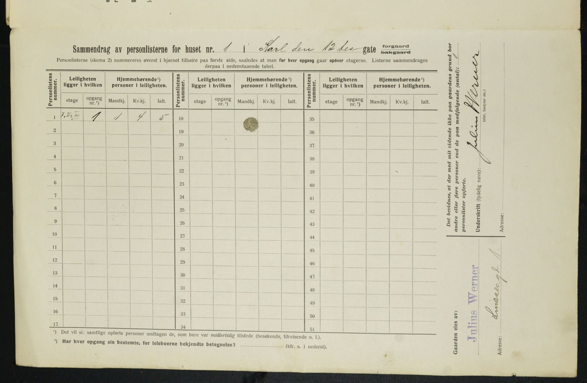 OBA, Municipal Census 1913 for Kristiania, 1913, p. 48010