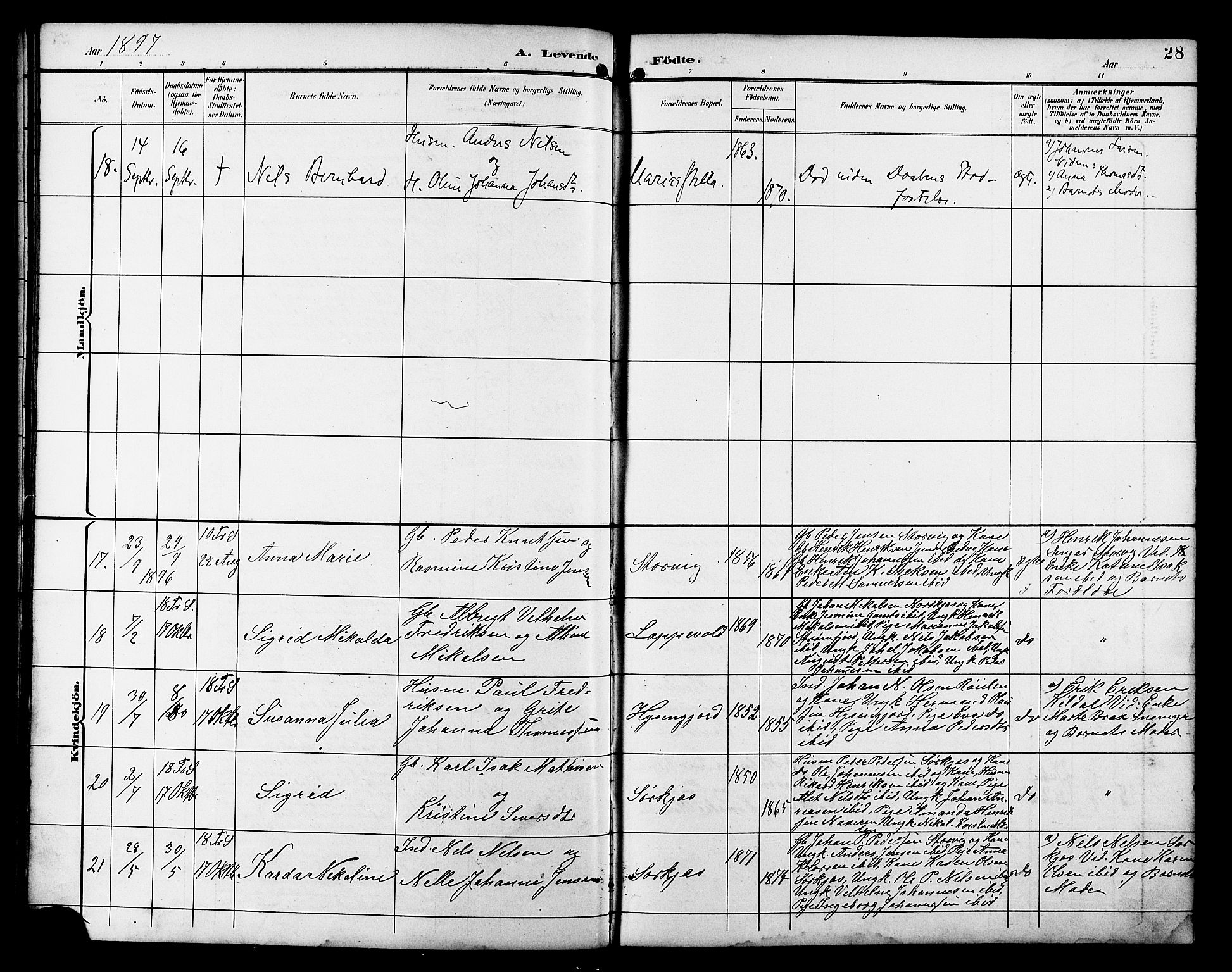 Skjervøy sokneprestkontor, AV/SATØ-S-1300/H/Ha/Hab/L0021klokker: Parish register (copy) no. 21, 1893-1910, p. 28