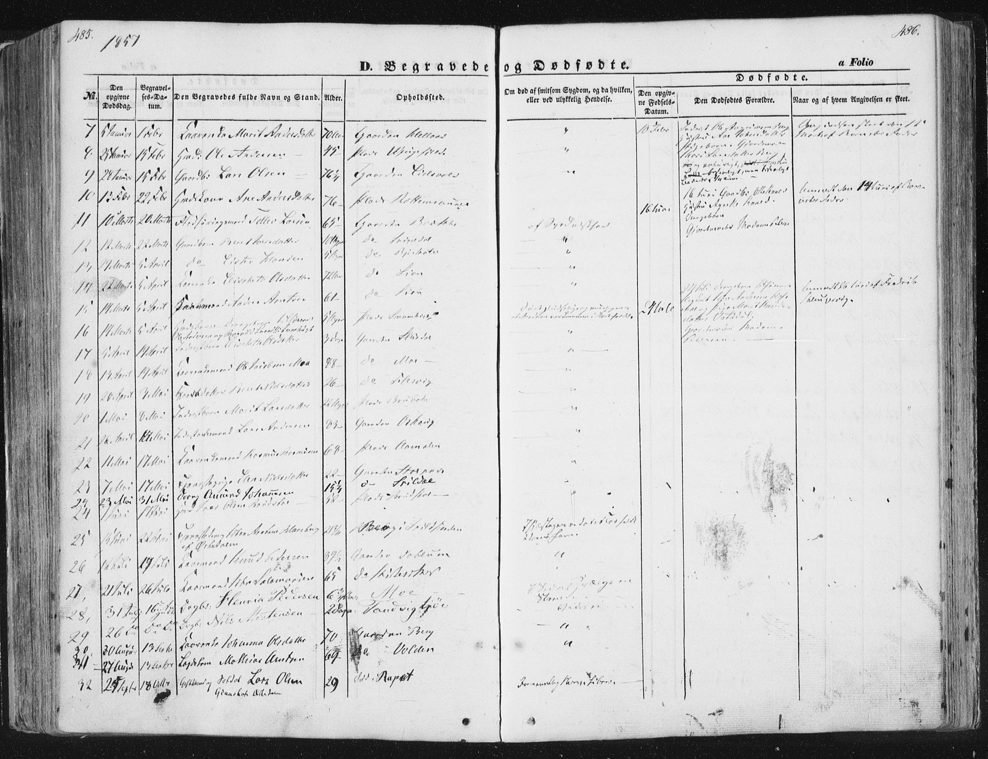 Ministerialprotokoller, klokkerbøker og fødselsregistre - Sør-Trøndelag, AV/SAT-A-1456/630/L0494: Parish register (official) no. 630A07, 1852-1868, p. 485-486