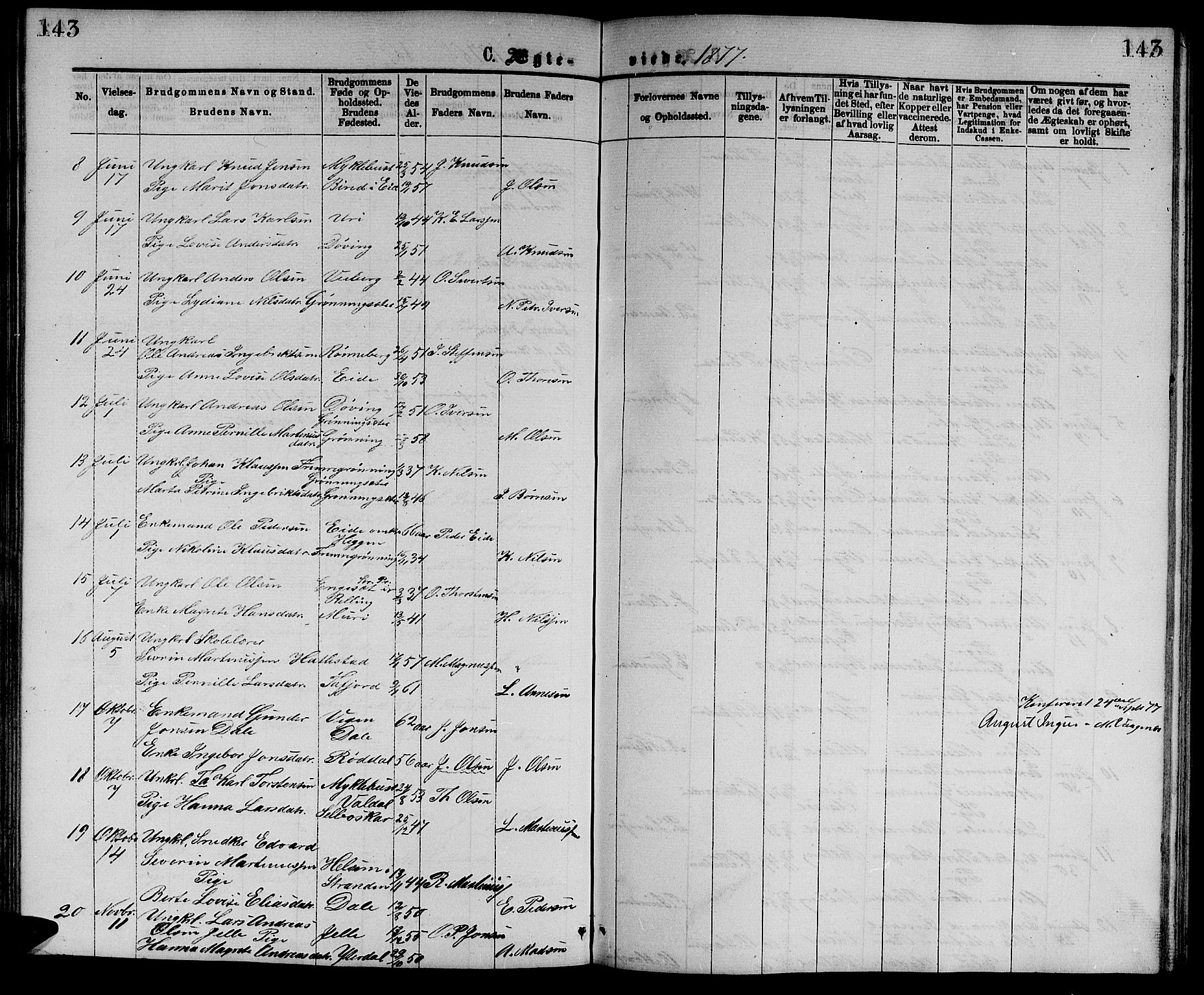 Ministerialprotokoller, klokkerbøker og fødselsregistre - Møre og Romsdal, SAT/A-1454/519/L0262: Parish register (copy) no. 519C03, 1866-1884, p. 143