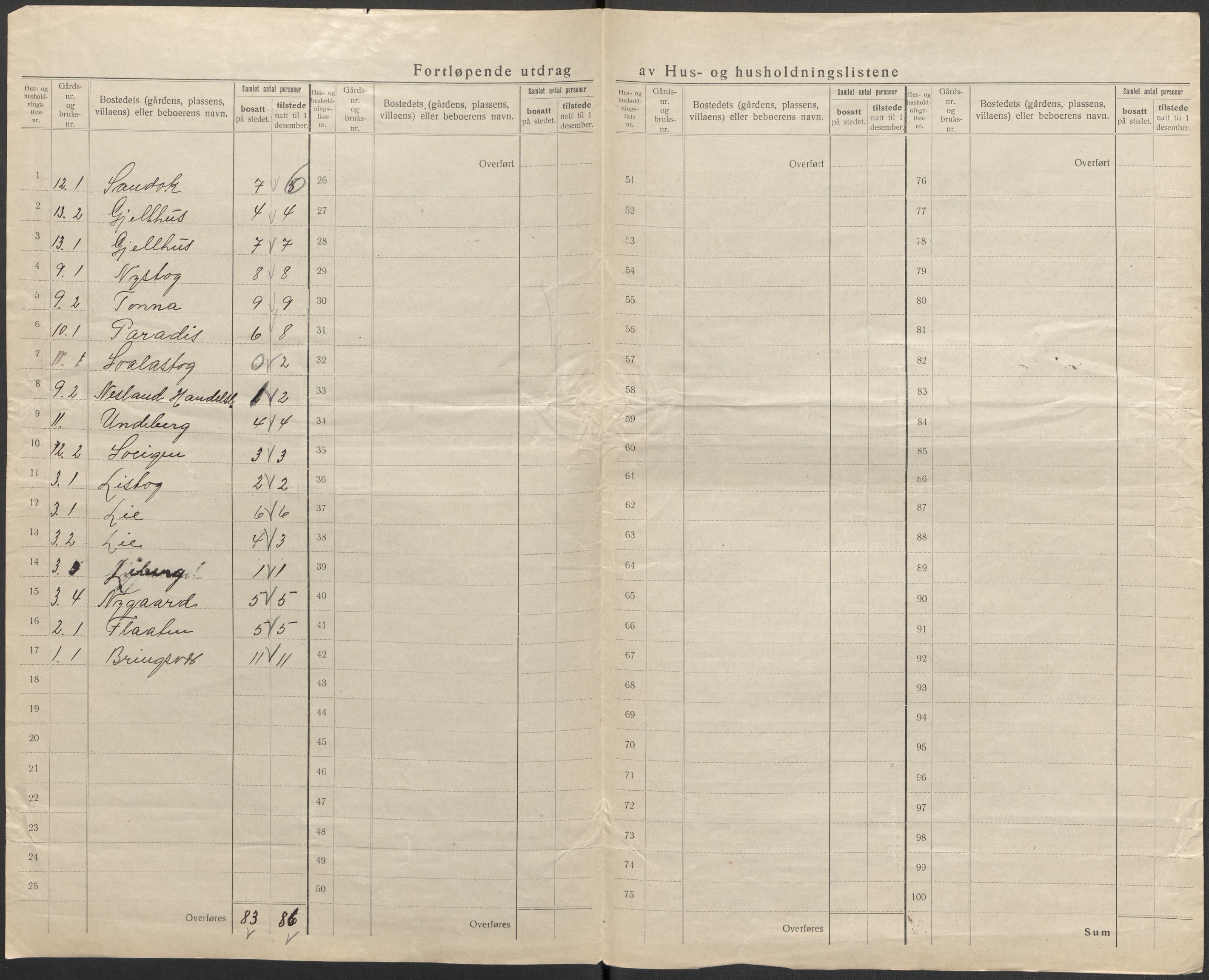 SAKO, 1920 census for Vinje, 1920, p. 13