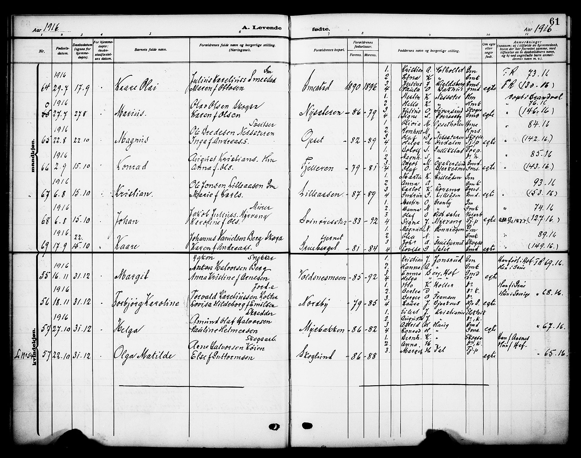 Grue prestekontor, AV/SAH-PREST-036/H/Ha/Haa/L0015: Parish register (official) no. 15, 1911-1922, p. 61