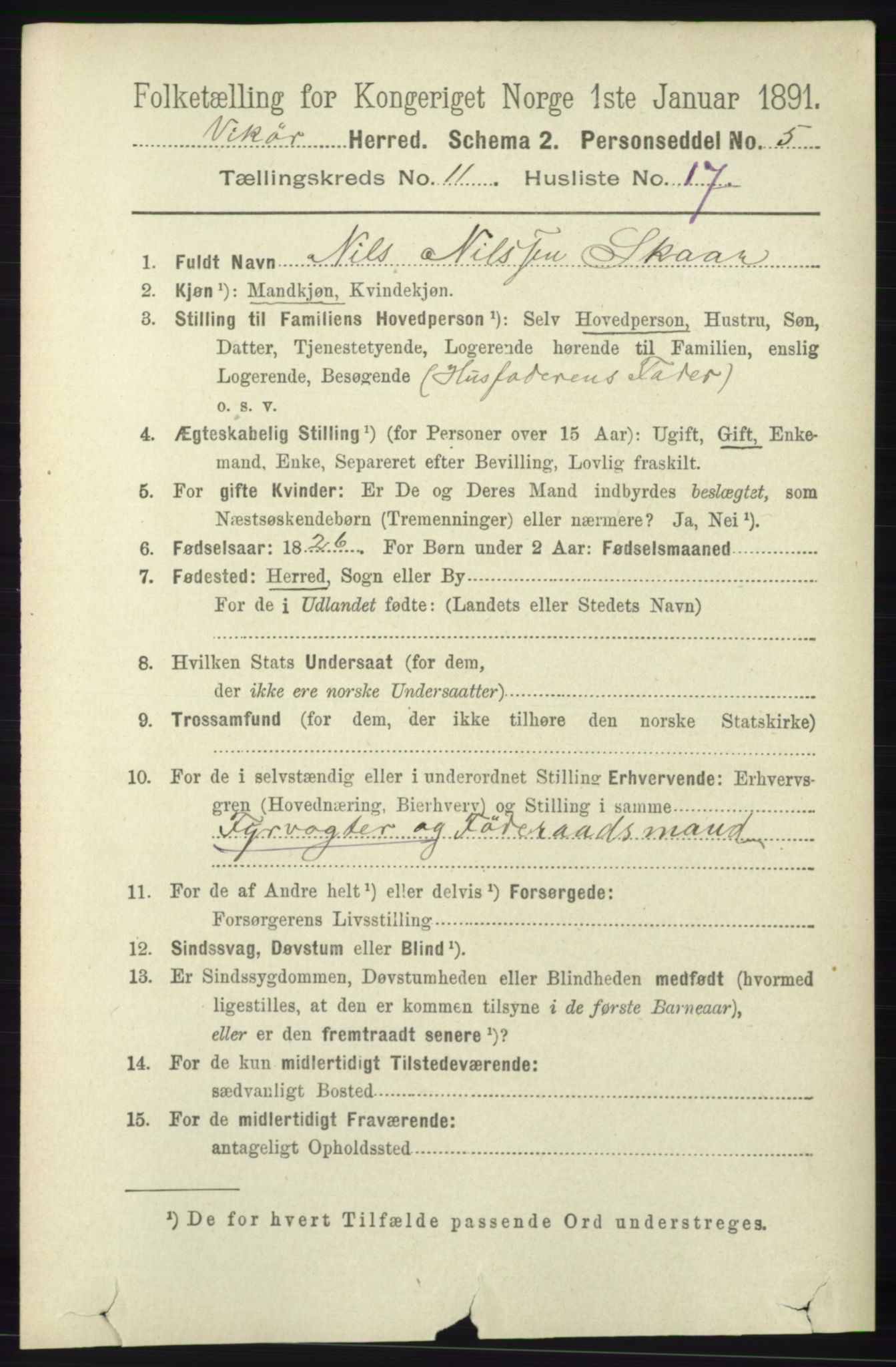 RA, 1891 census for 1238 Vikør, 1891, p. 3254