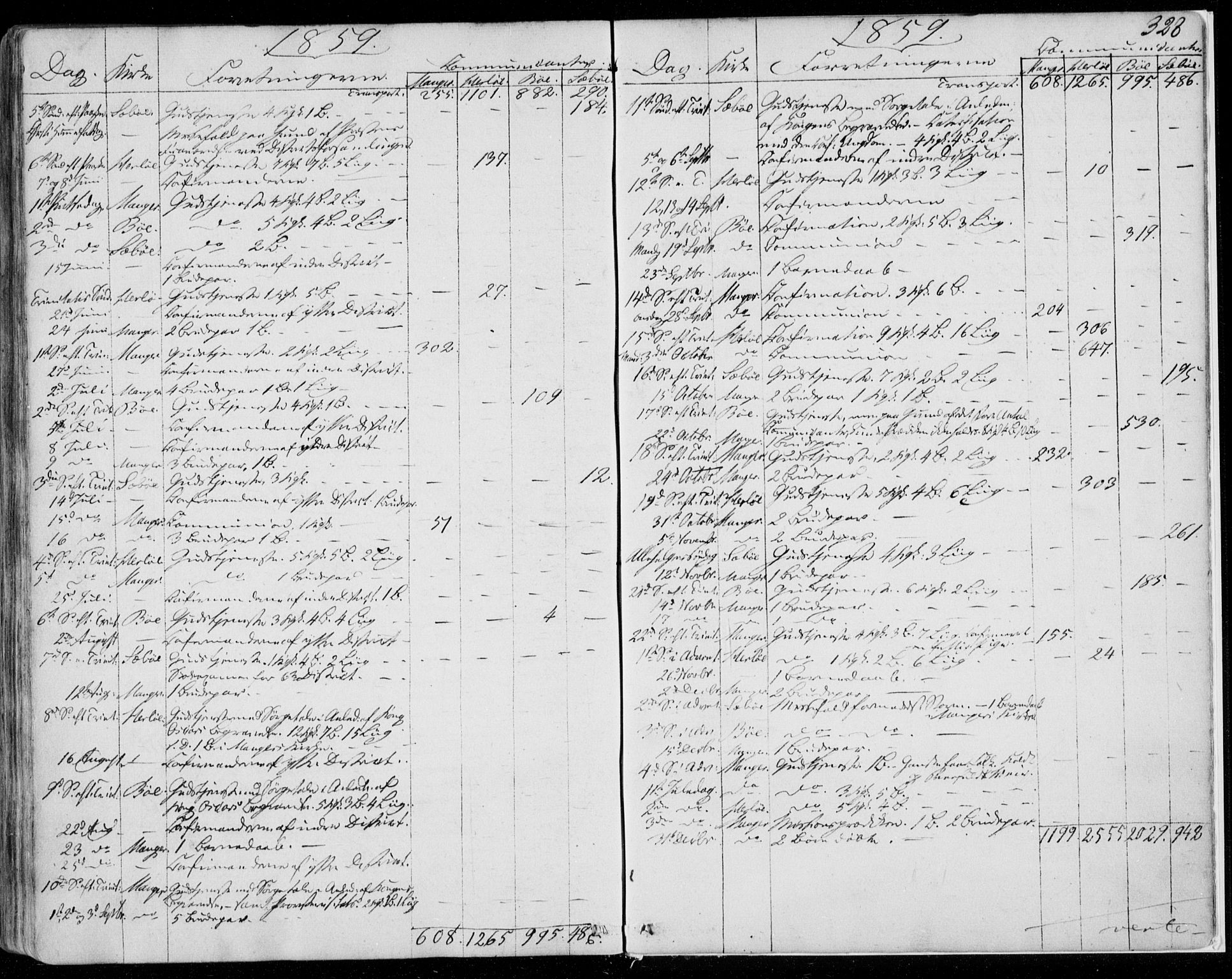 Manger sokneprestembete, SAB/A-76801/H/Haa: Parish register (official) no. A 6, 1849-1859, p. 328