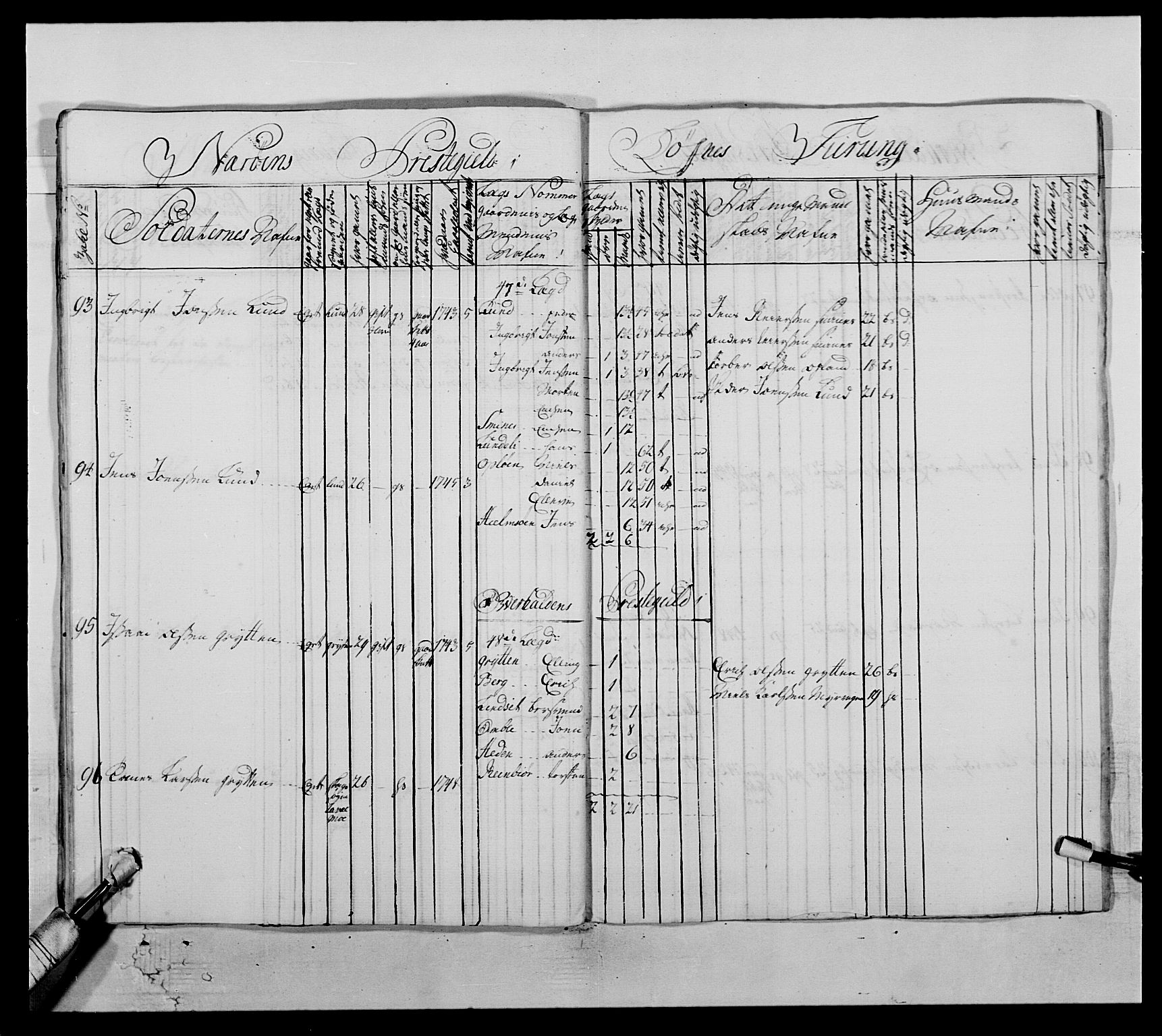 Kommanderende general (KG I) med Det norske krigsdirektorium, AV/RA-EA-5419/E/Ea/L0509: 1. Trondheimske regiment, 1740-1748, p. 568