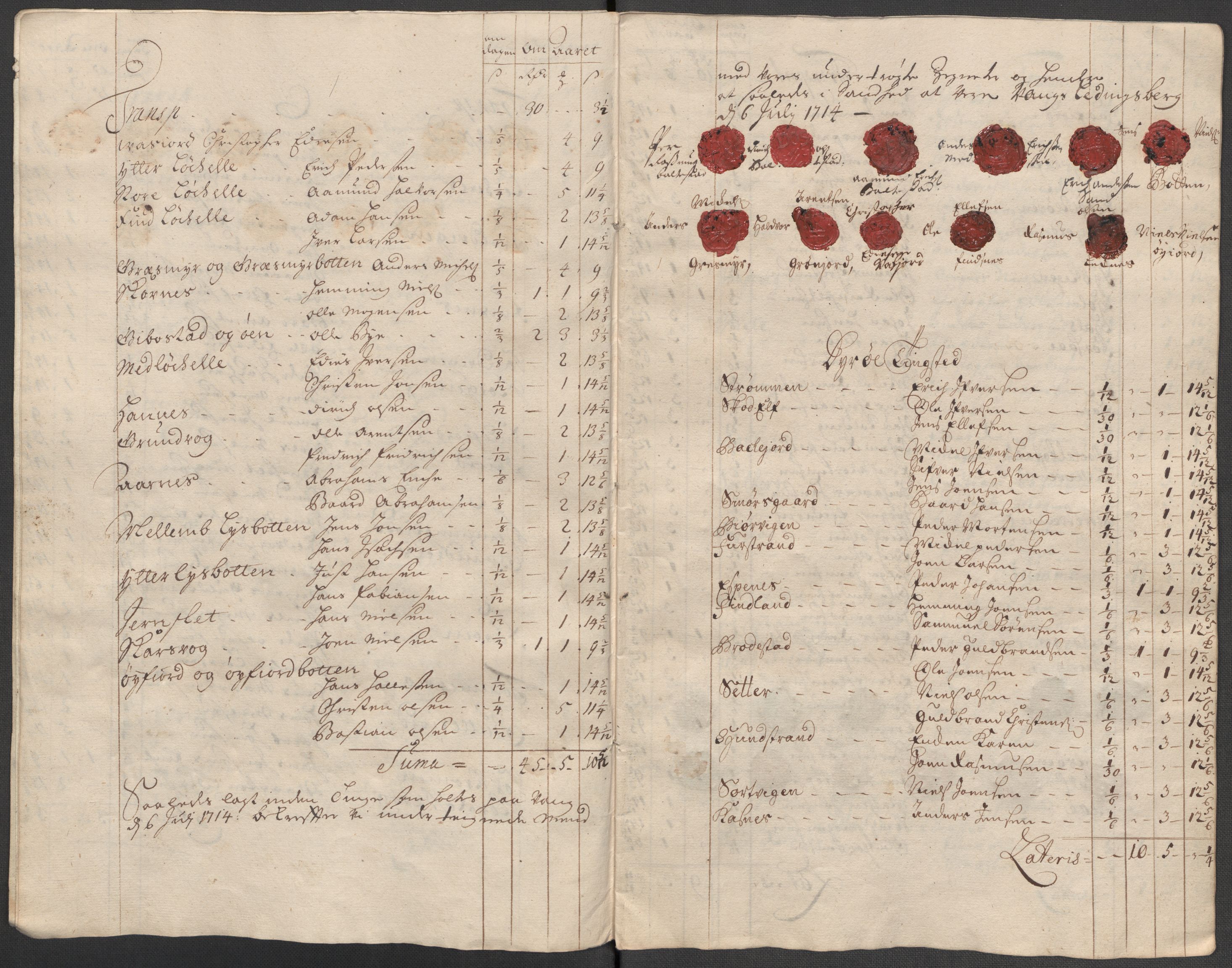 Rentekammeret inntil 1814, Reviderte regnskaper, Fogderegnskap, RA/EA-4092/R68/L4760: Fogderegnskap Senja og Troms, 1714, p. 107