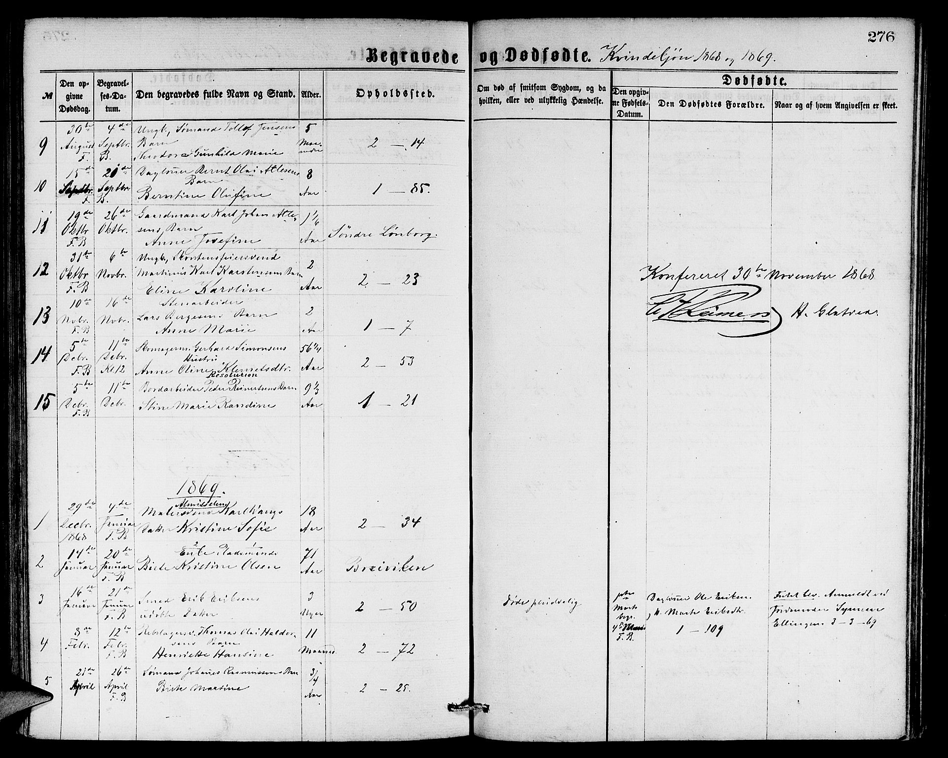 Sandviken Sokneprestembete, SAB/A-77601/H/Hb: Parish register (copy) no. A 1, 1867-1879, p. 276