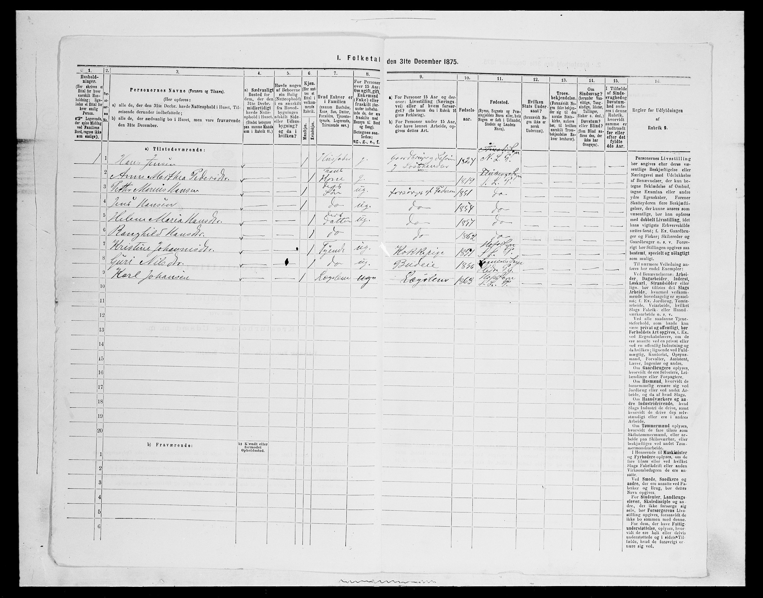 SAH, 1875 census for 0536P Søndre Land, 1875, p. 866