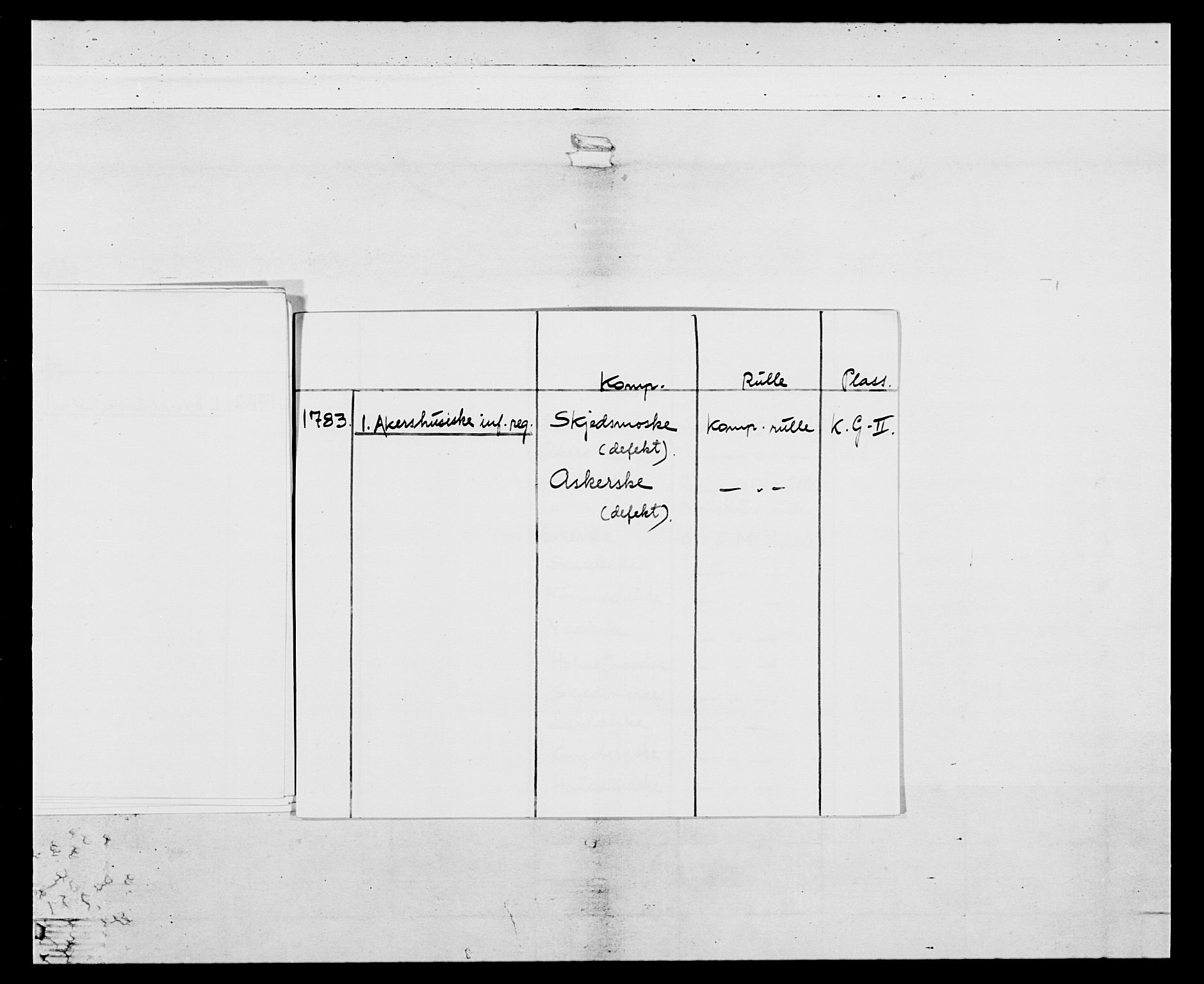 Generalitets- og kommissariatskollegiet, Det kongelige norske kommissariatskollegium, AV/RA-EA-5420/E/Eh/L0038: 1. Akershusiske nasjonale infanteriregiment, 1776-1788, p. 9