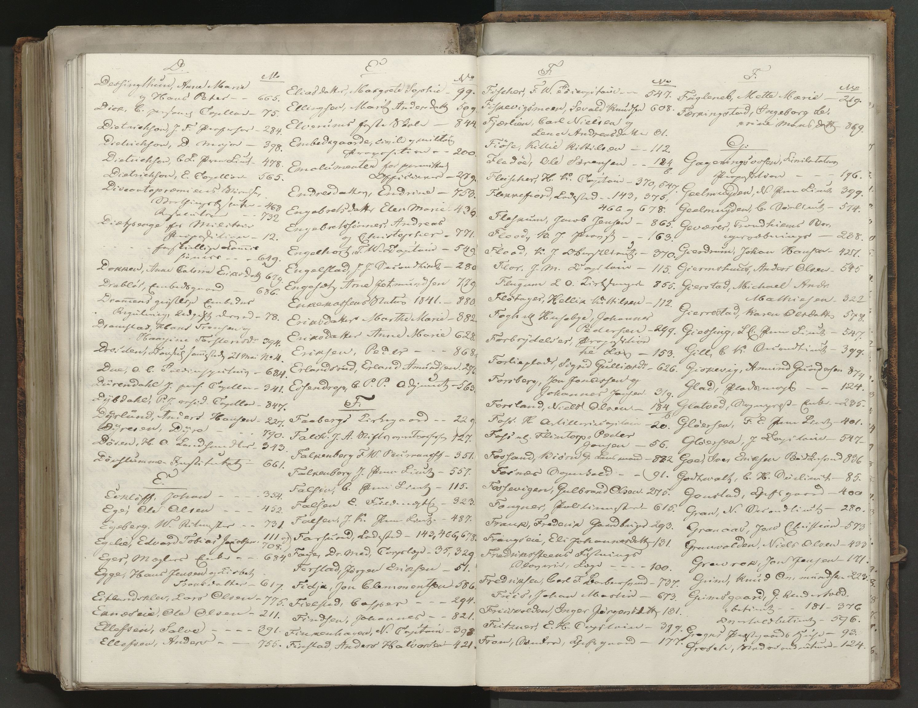 Statsrådssekretariatet, AV/RA-S-1001/A/Ab/L0055: Kgl. res. nr. 1-887, 1. halvår, 1842